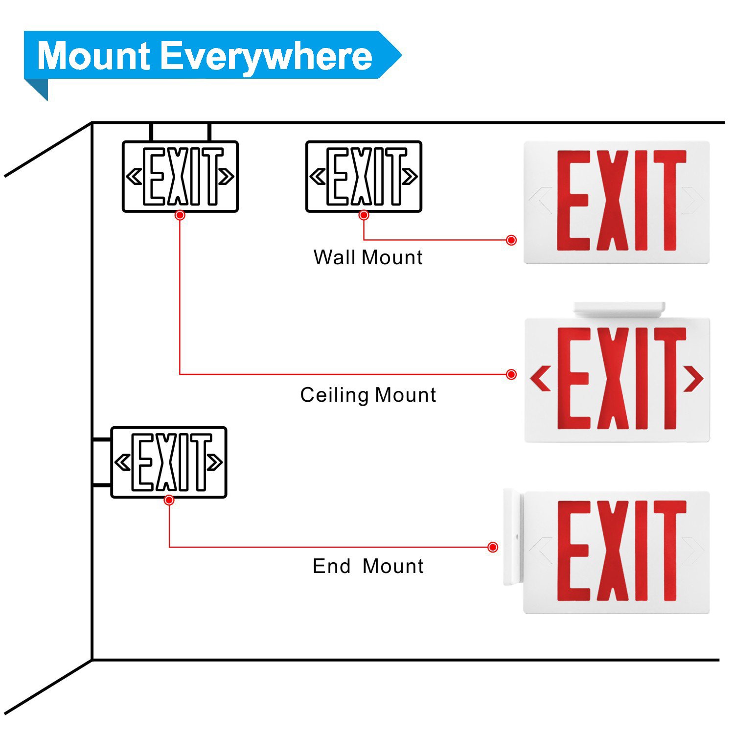 LTMATE LSSPJEE2RWE-6DM Emergency-Exit-Lighting - View #6