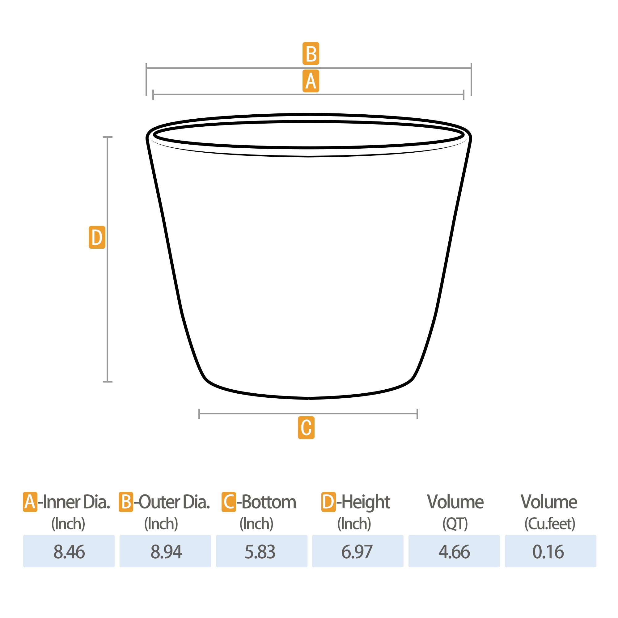 Style Selections PLG1709PRG Planter-Window-Box - View #2