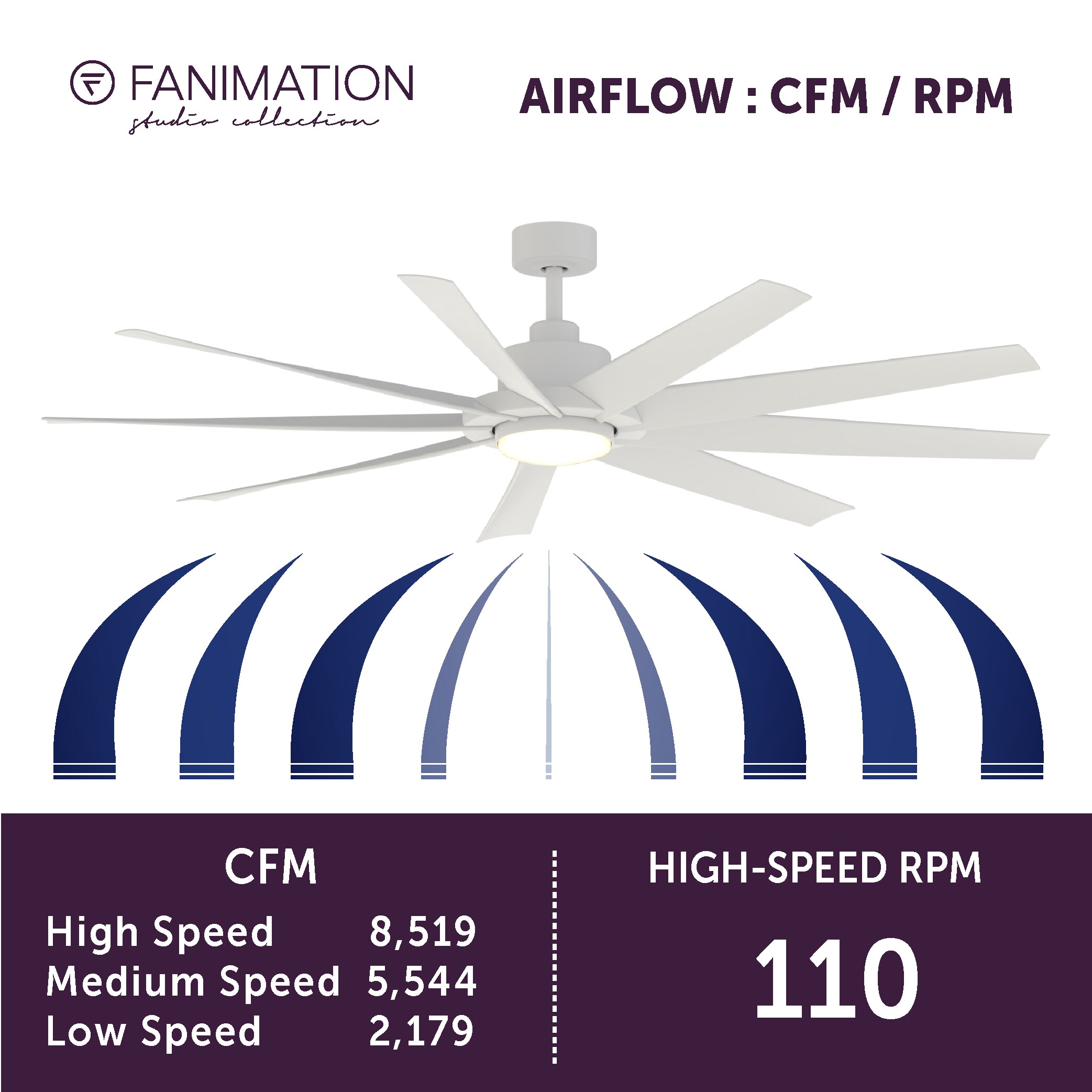 Fanimation Studio Collection LP6864LMW Ceiling-Fans - View #14