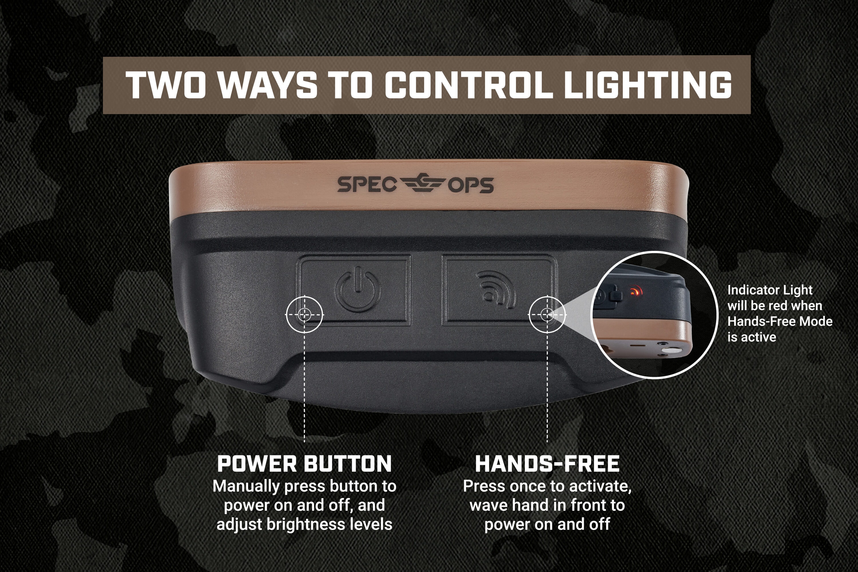 Spec Ops Tools SPEC-HL280 headlamps - View #4