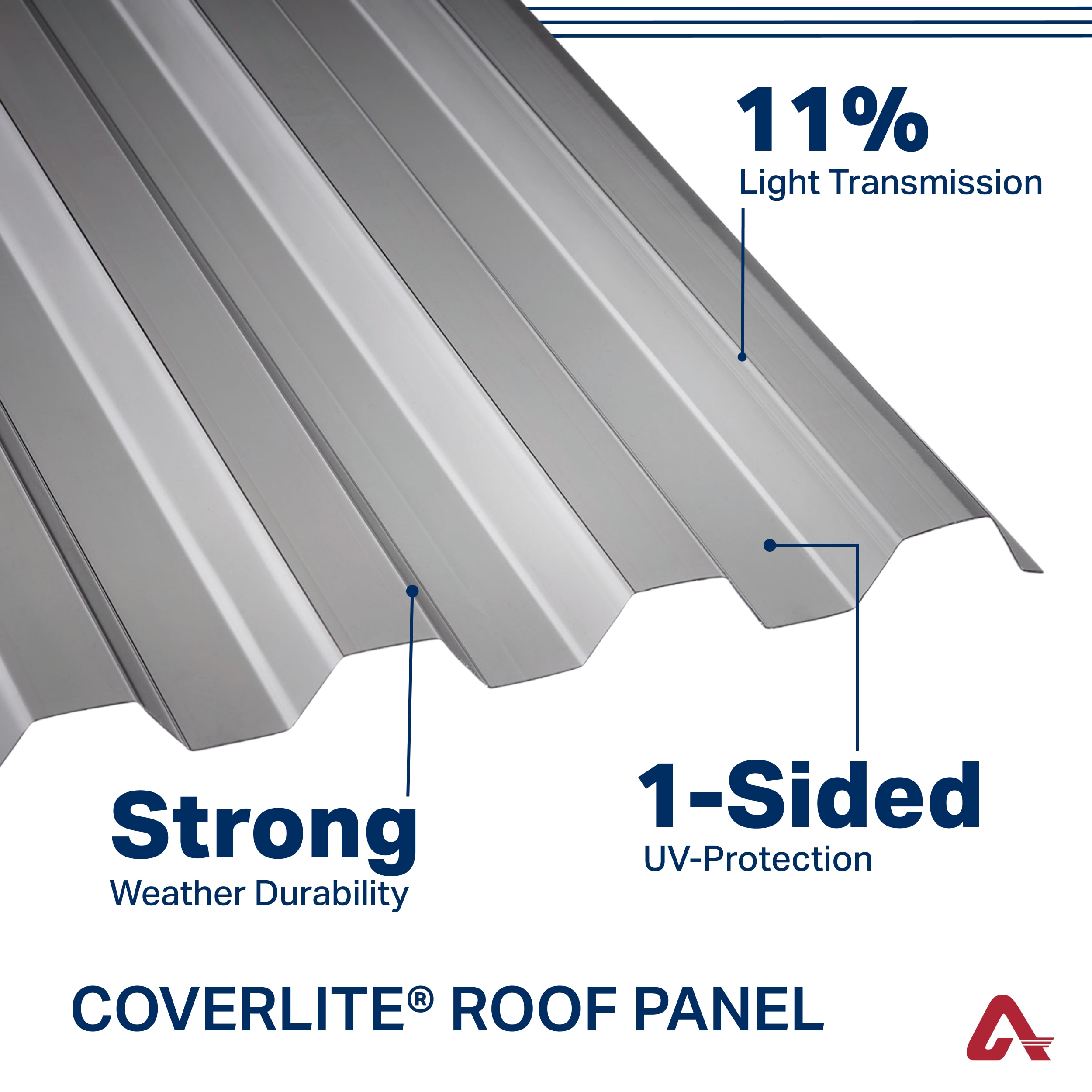 AmeriLux International 2814322L Roof-Panels - View #6