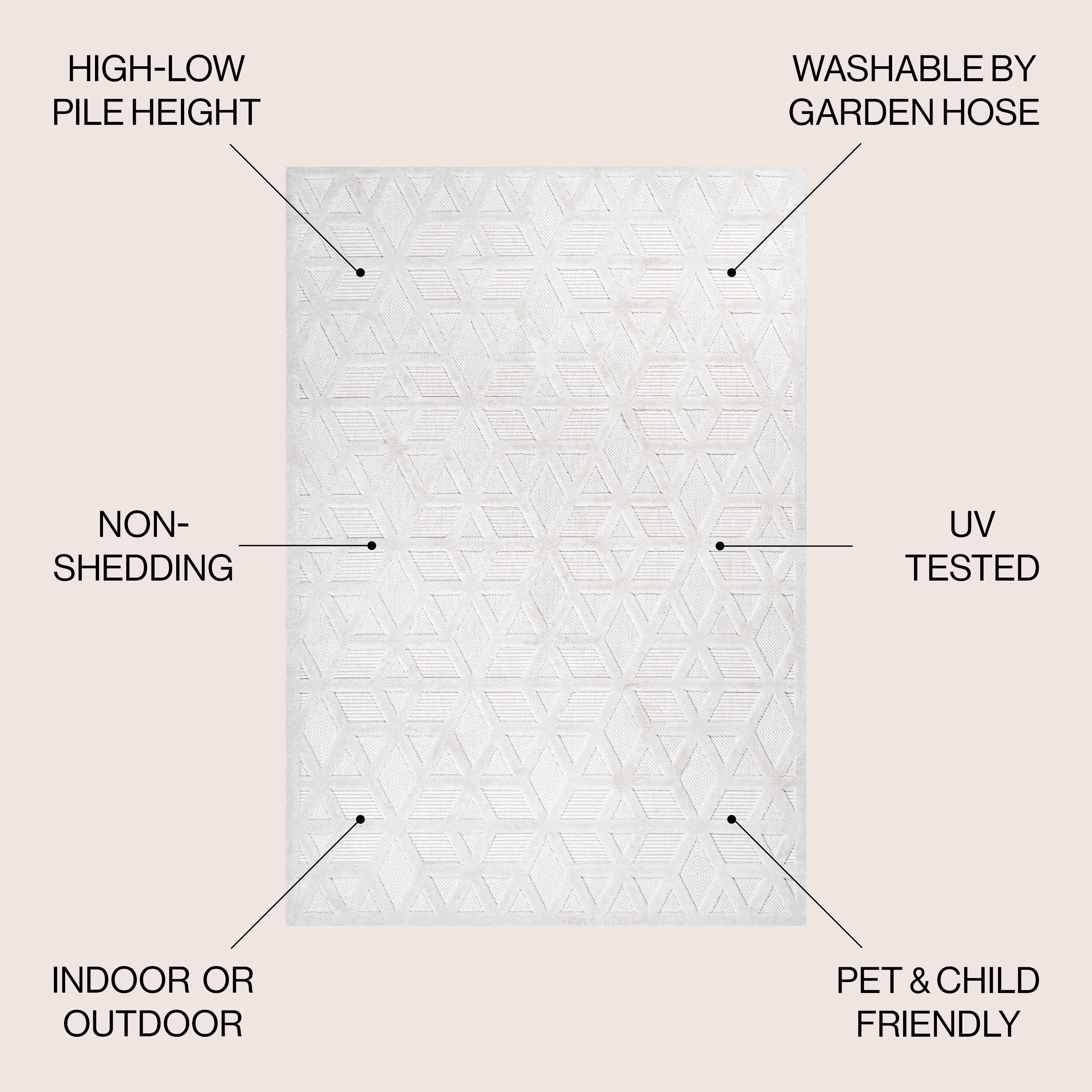 JONATHAN  Y IBZ102D-5R rugs - View #3