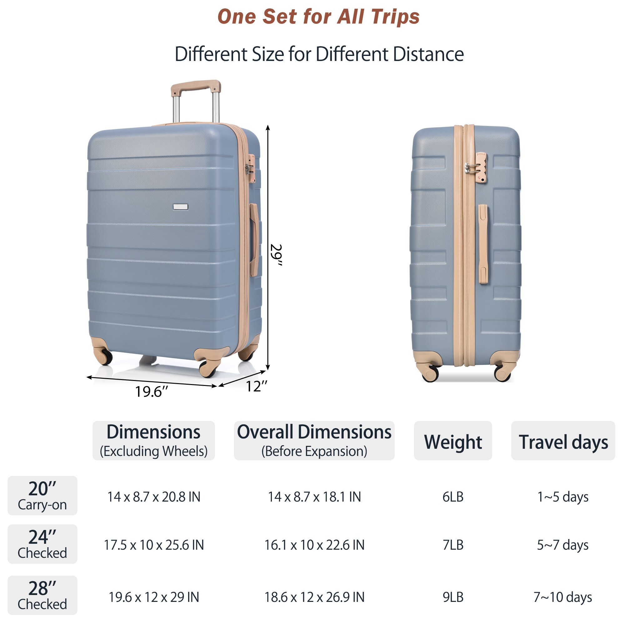 Flynama V42720 Luggage-And-Luggage-Sets - View #2