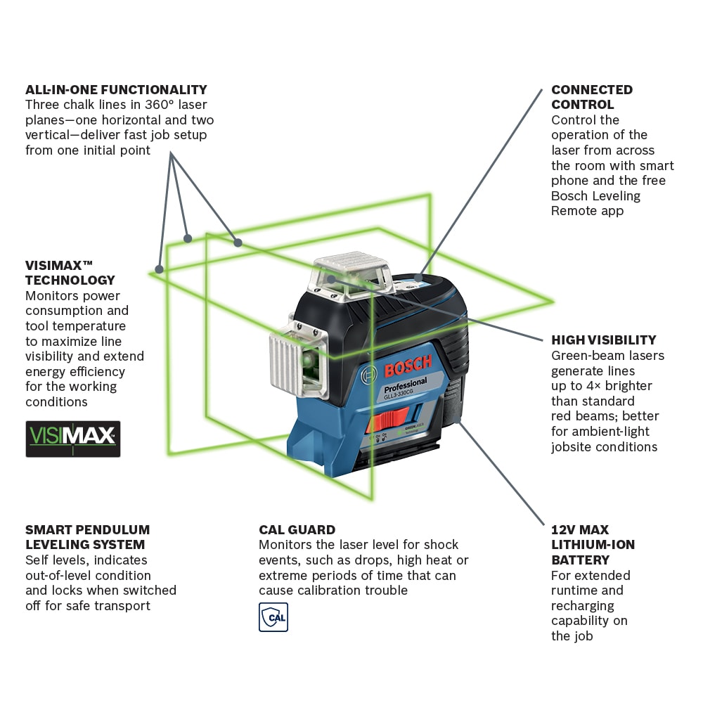 Bosch 200-ft Green Self-Leveling Cross-line Laser Level VisiMax GLL3-330CGN Sansujyuku sansujyuku.com