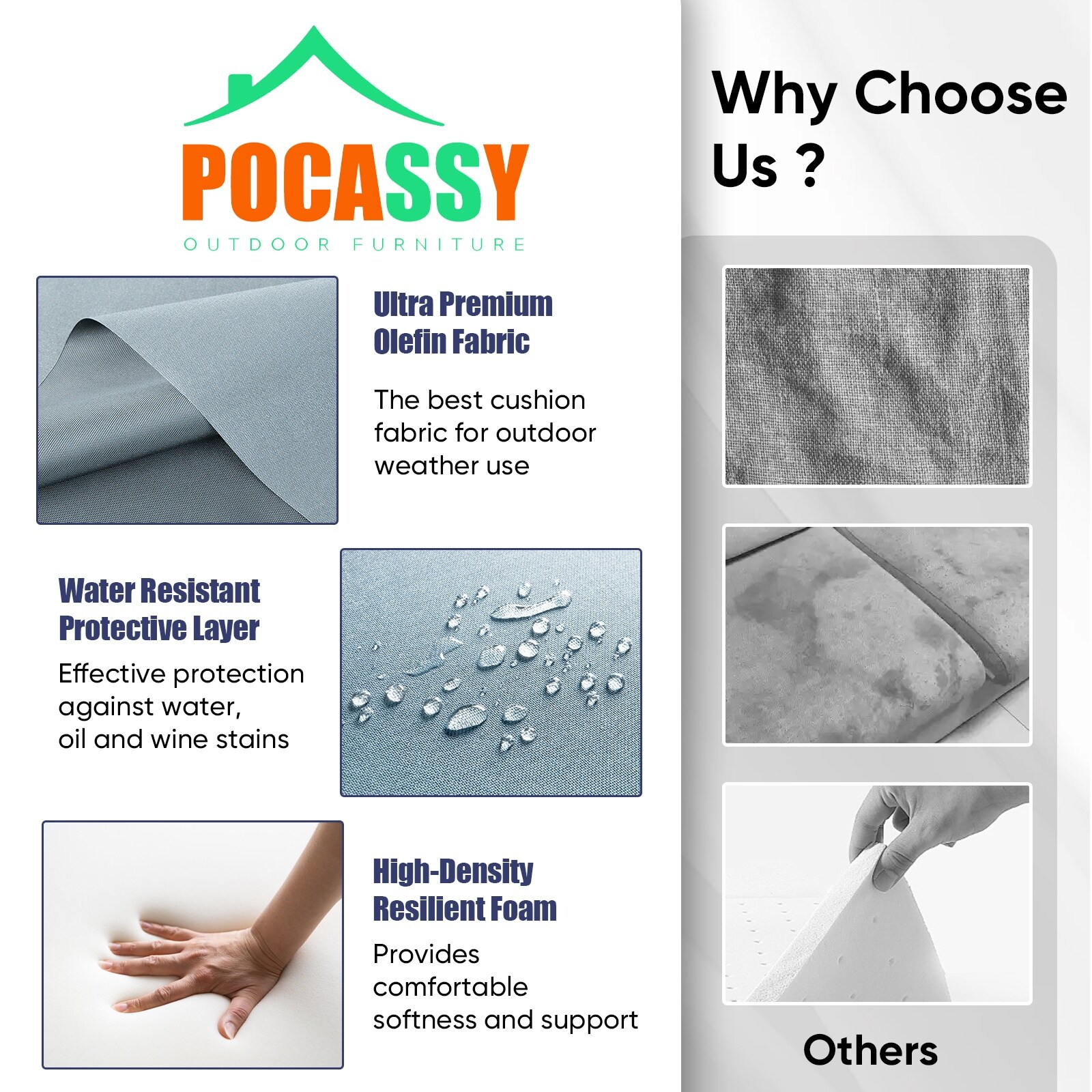 Pocassy PJZBD06-4AA Patio-Furniture-Cushions - View #6