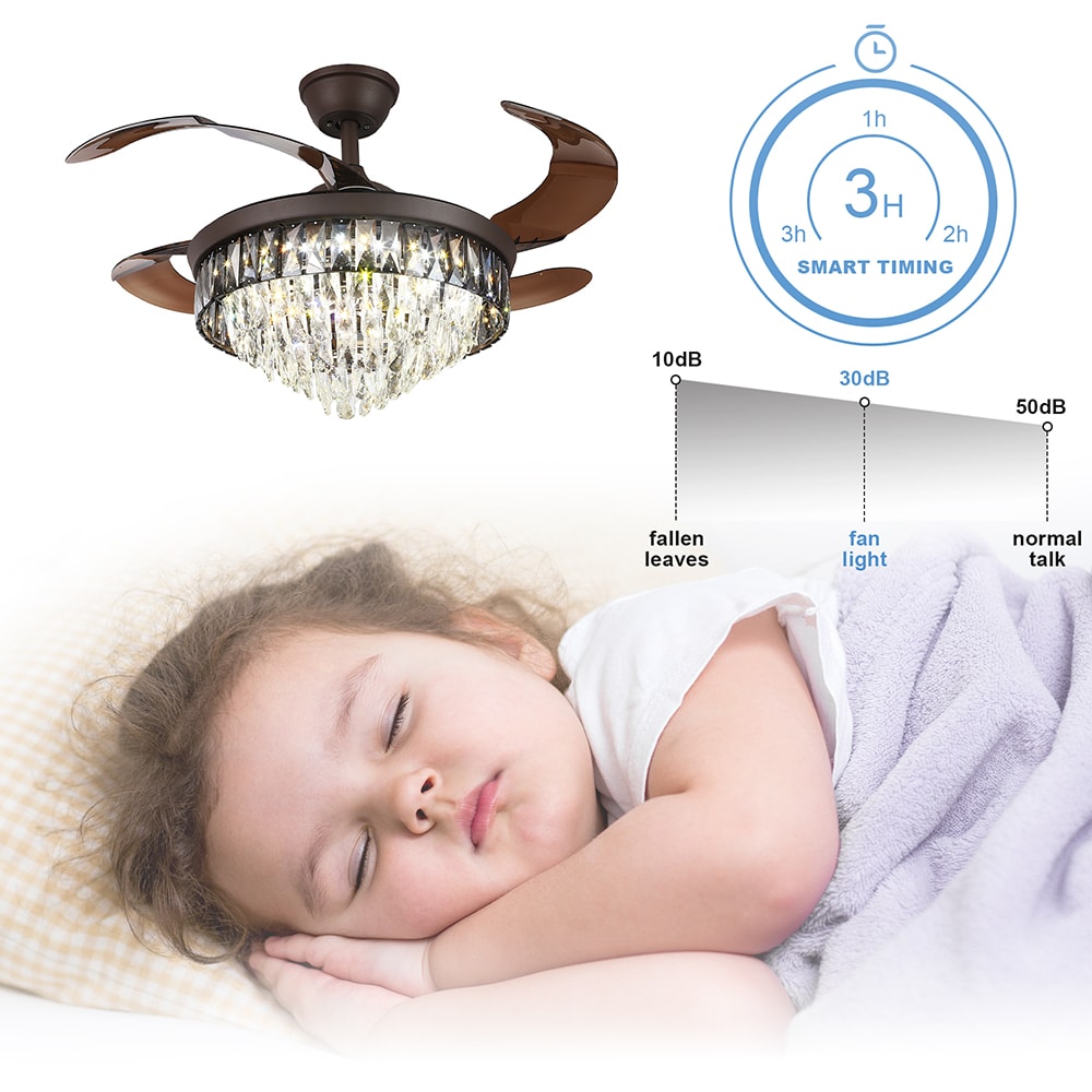 Sunrinx MG40-25-FL Ceiling-Fans - View #5