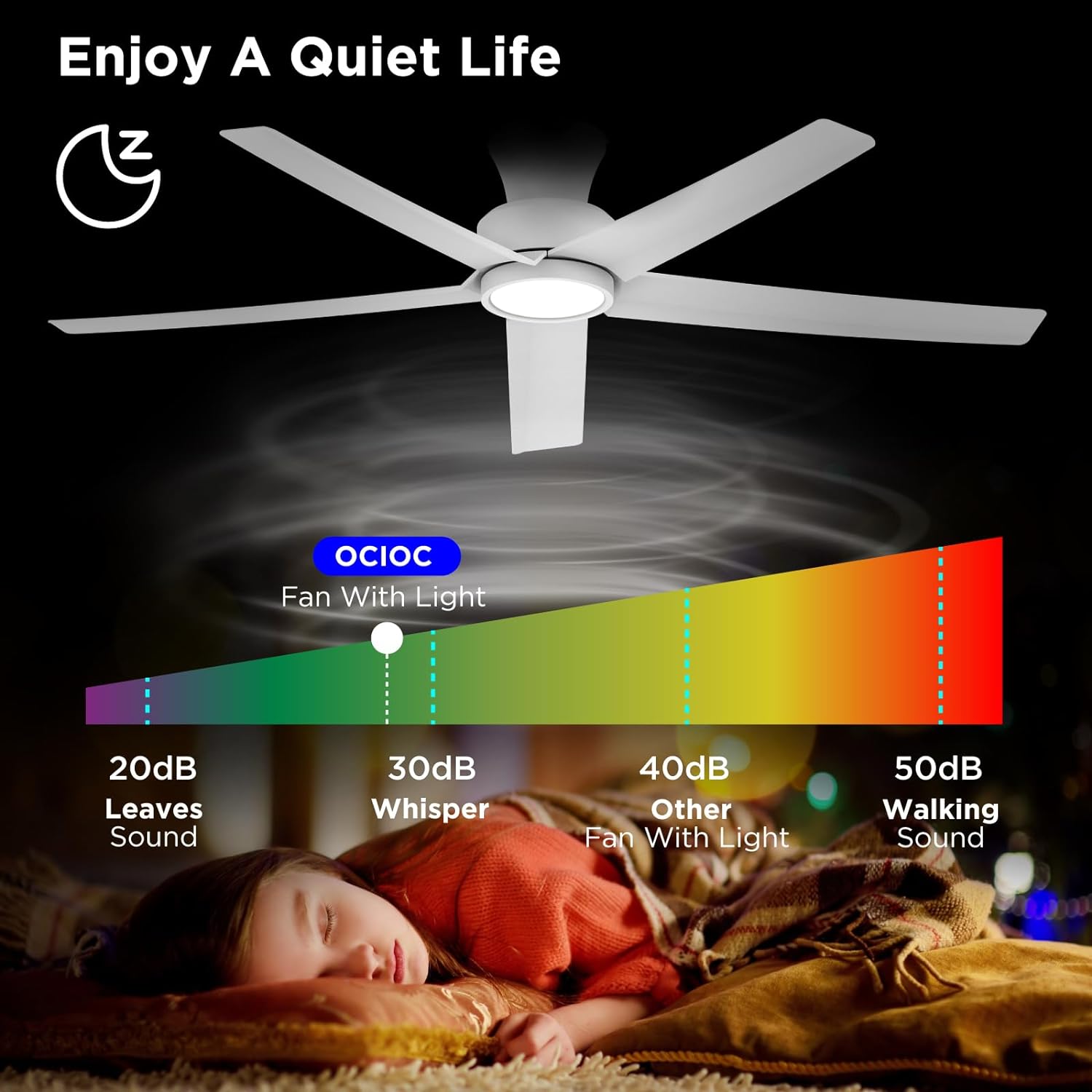 TALOYA TLY-WF-WH-X52 Ceiling-Fans - View #6