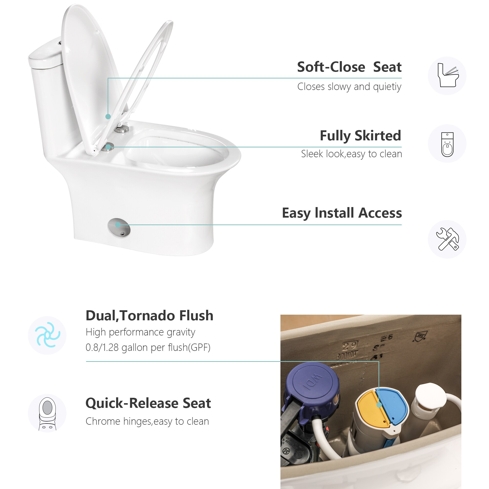 Mondawe White Dual Flush Elongated Standard Height Toilet 1.1-GPF in ...