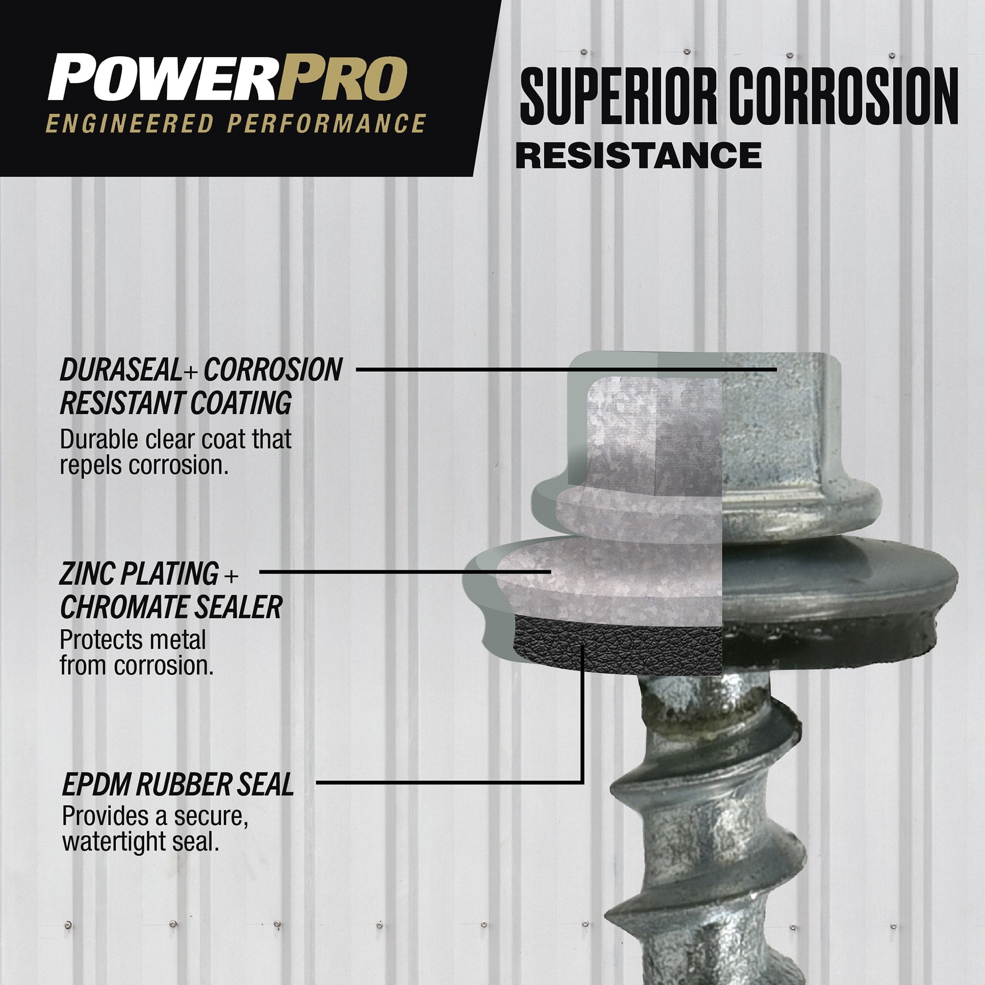 Power Pro 117948 Roofing-Screws - View #5