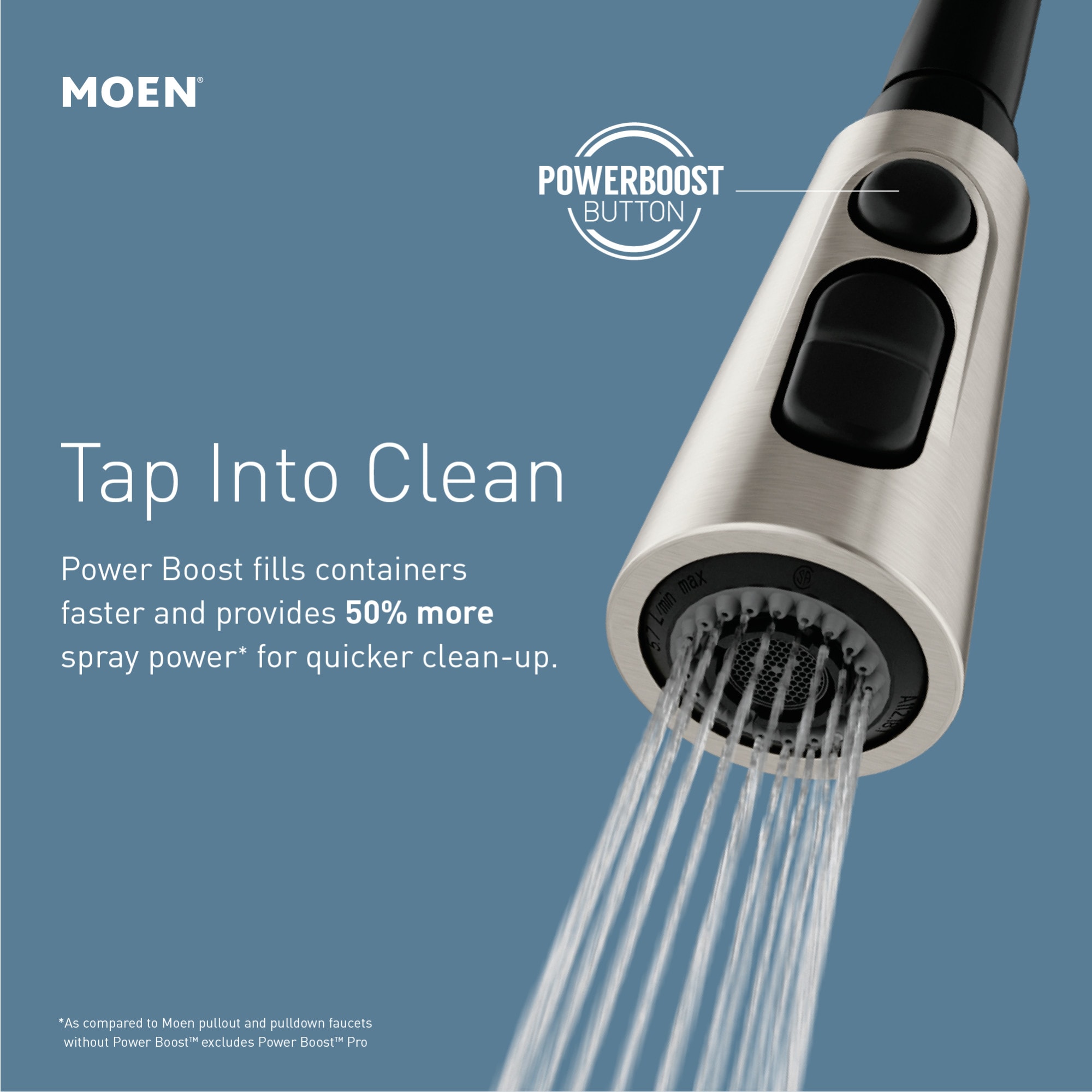 Moen 87463SRS Kitchen-Faucets - View #3