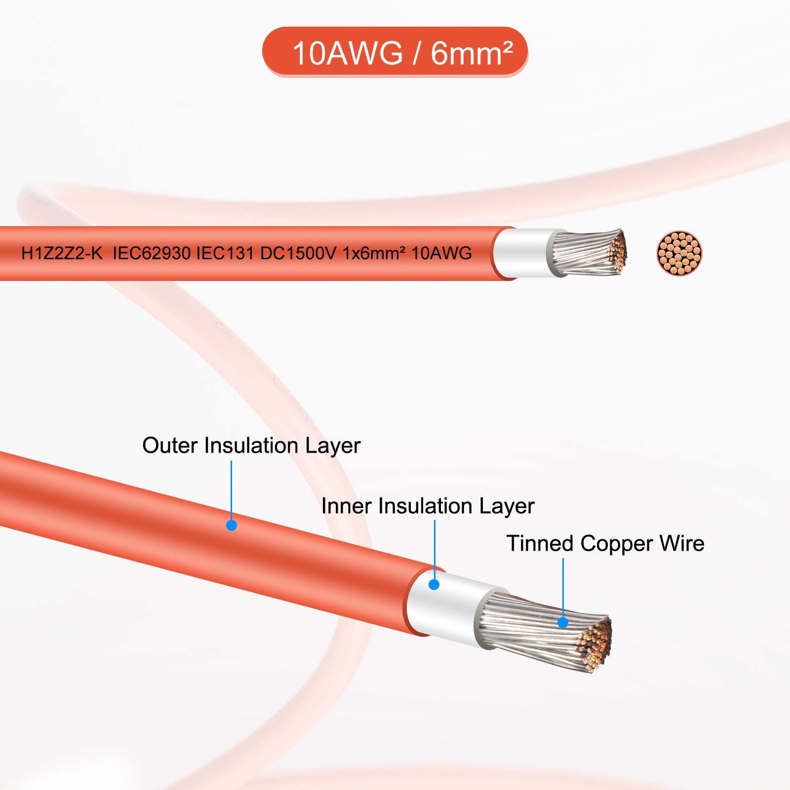 Unique Bargains S25093000UX7141 Portable-Solar-Panel-Acces - View #3