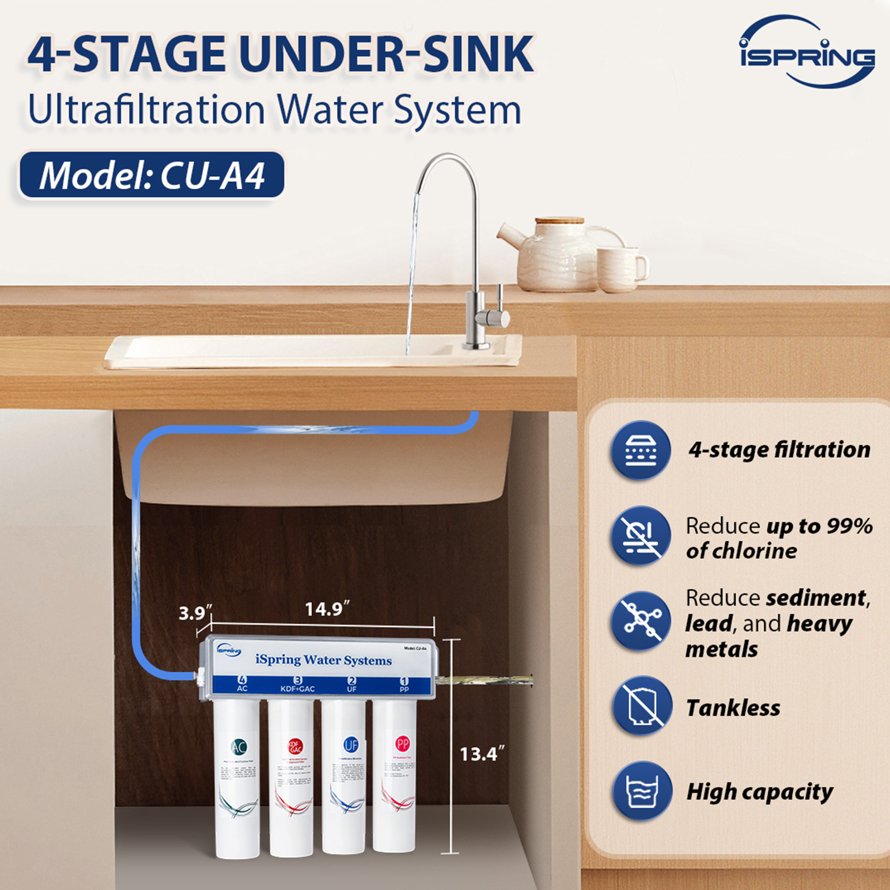 iSpring 4-Stage Inline Drinking Water Filter. Model: CU-A4 4-stage Gac ...