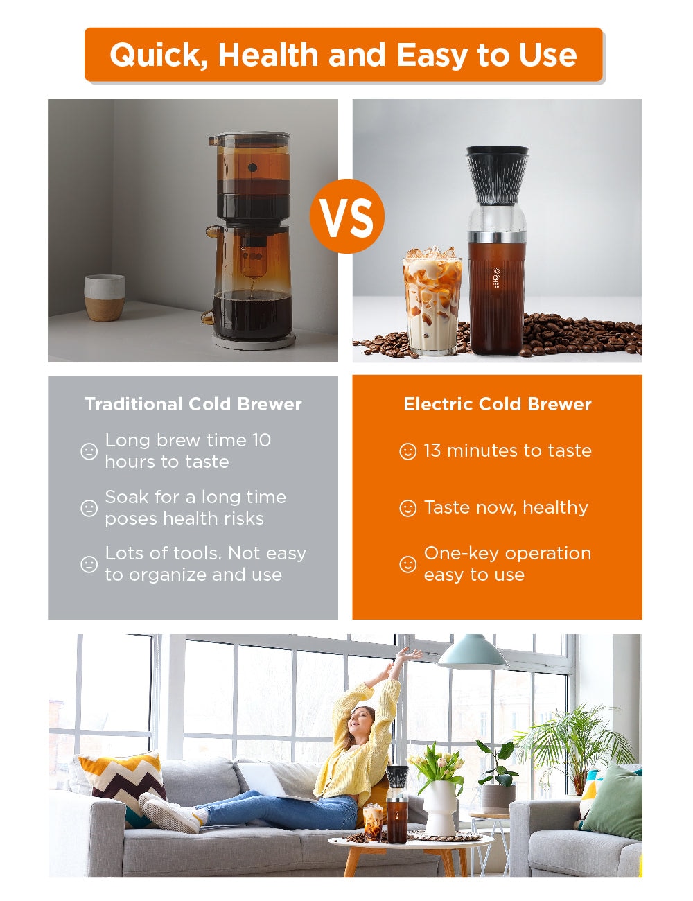 Commercial Chef CHCB14C Sin-Serv-Coffee-Makers - View #7