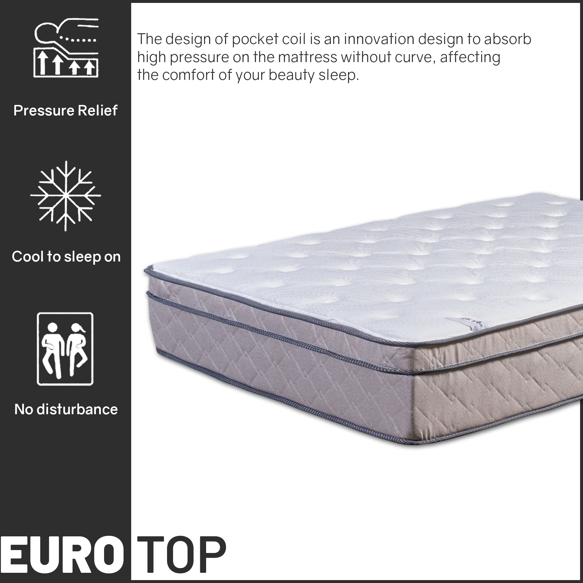 Glance PC9001-6/6-1 Mattresses-Boxsprings - View #4