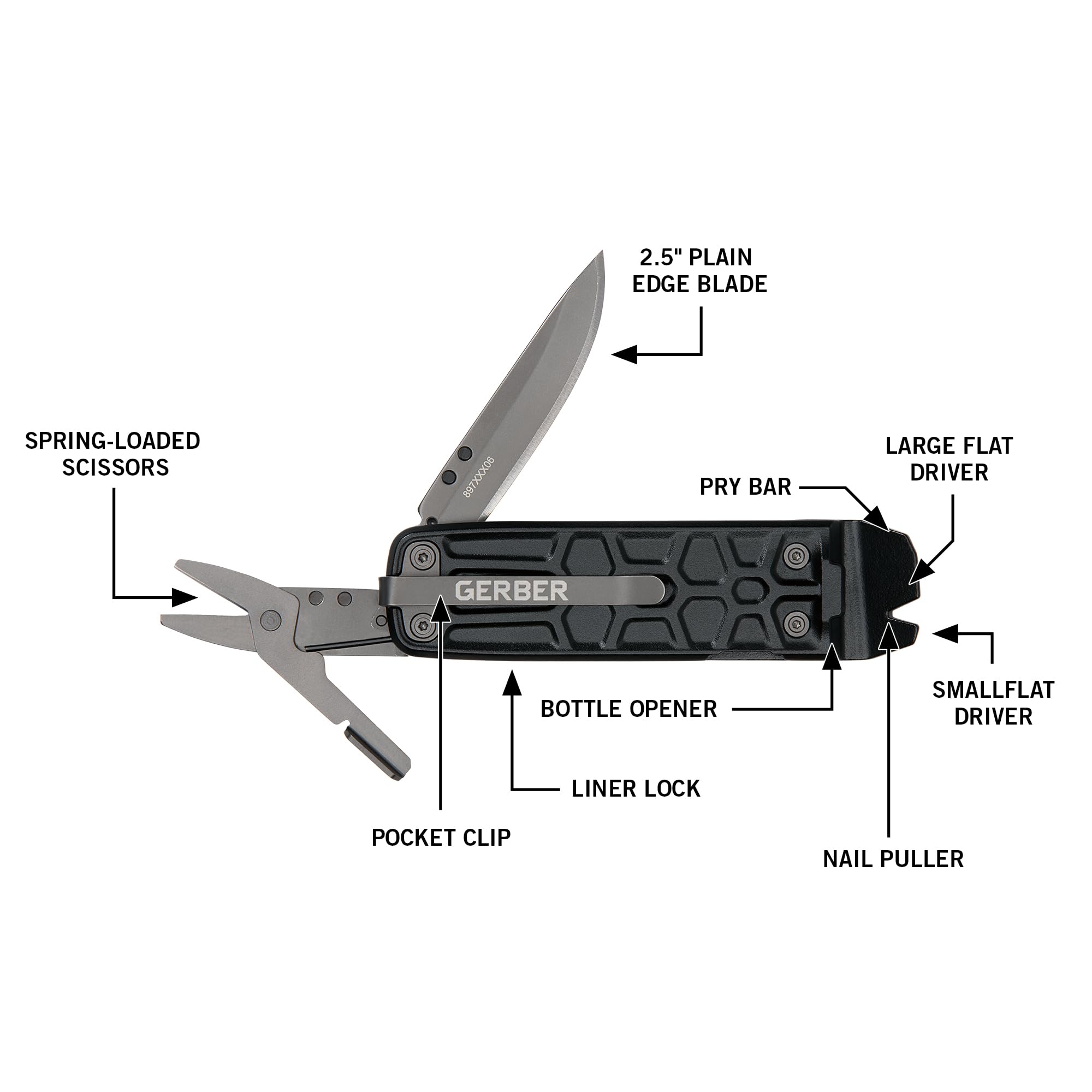 Gerber 31-003822 Multi-Tools - View #3
