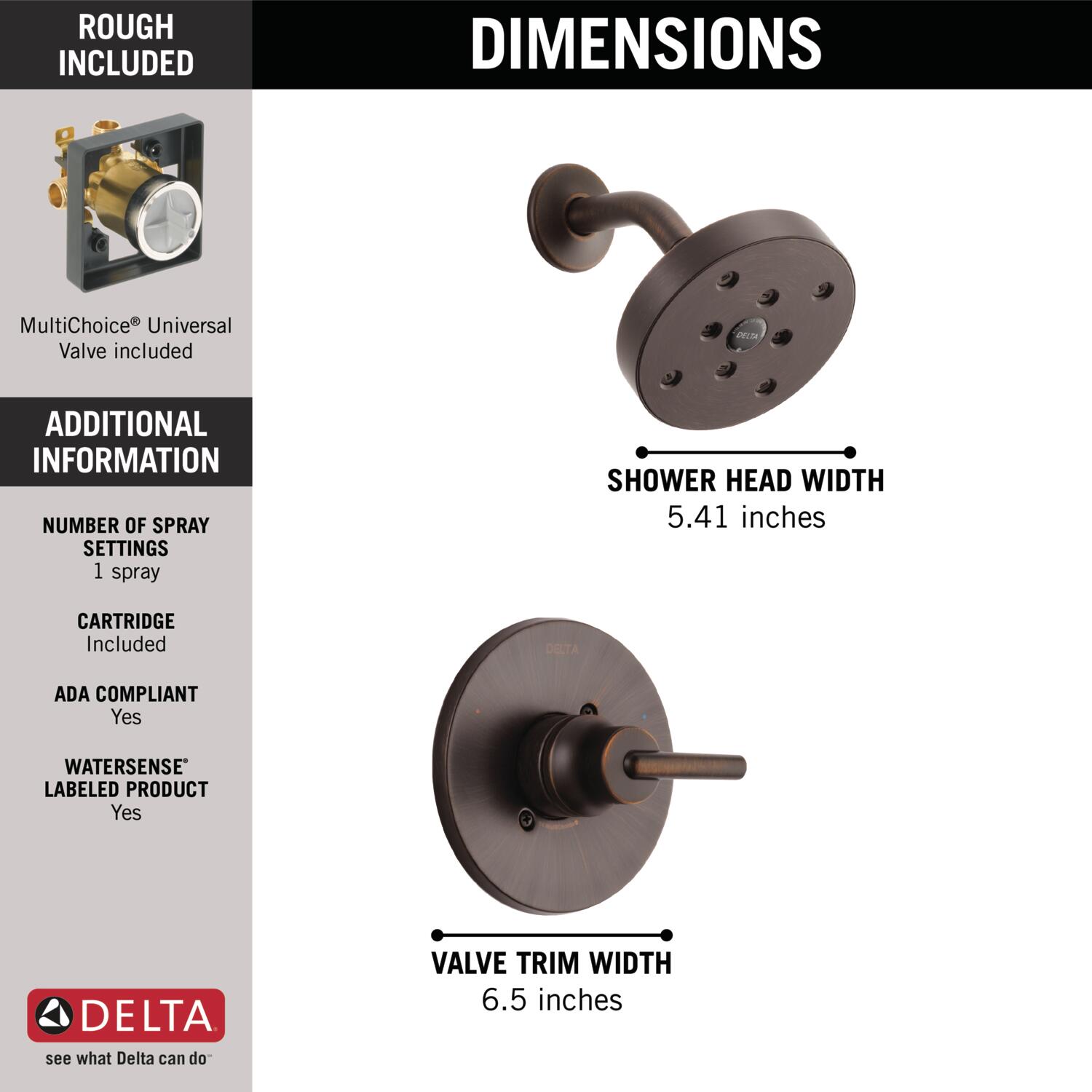 Delta   - View #2