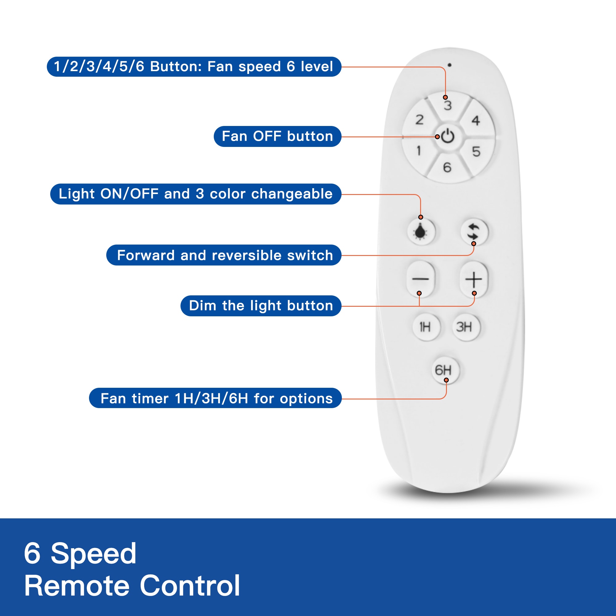 ExBrite DICF0029 Ceiling-Fans - View #13