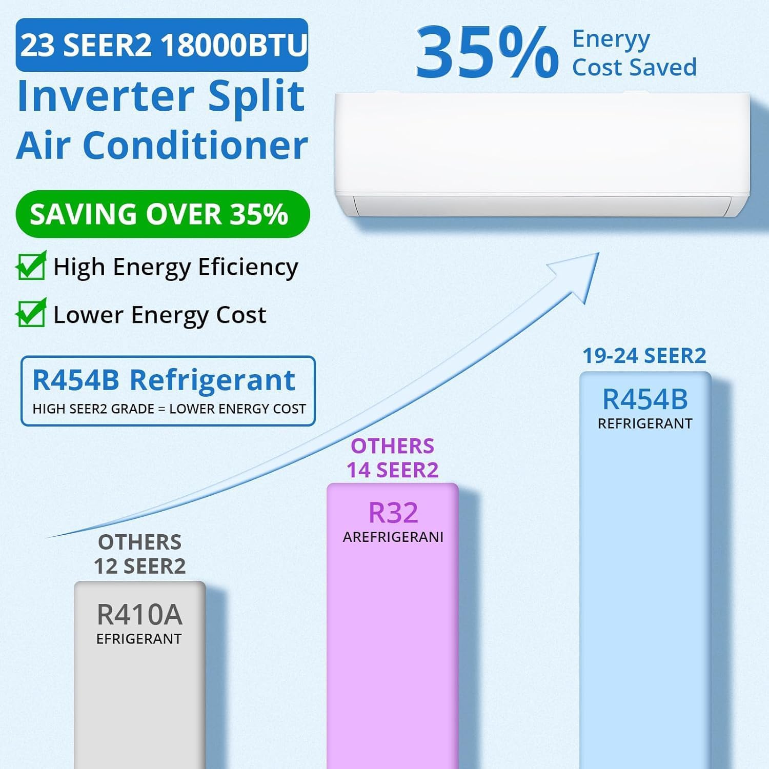 Qeetex LHF-AD-PHO-33VC56QW Ductless-Mini-Splits - View #6