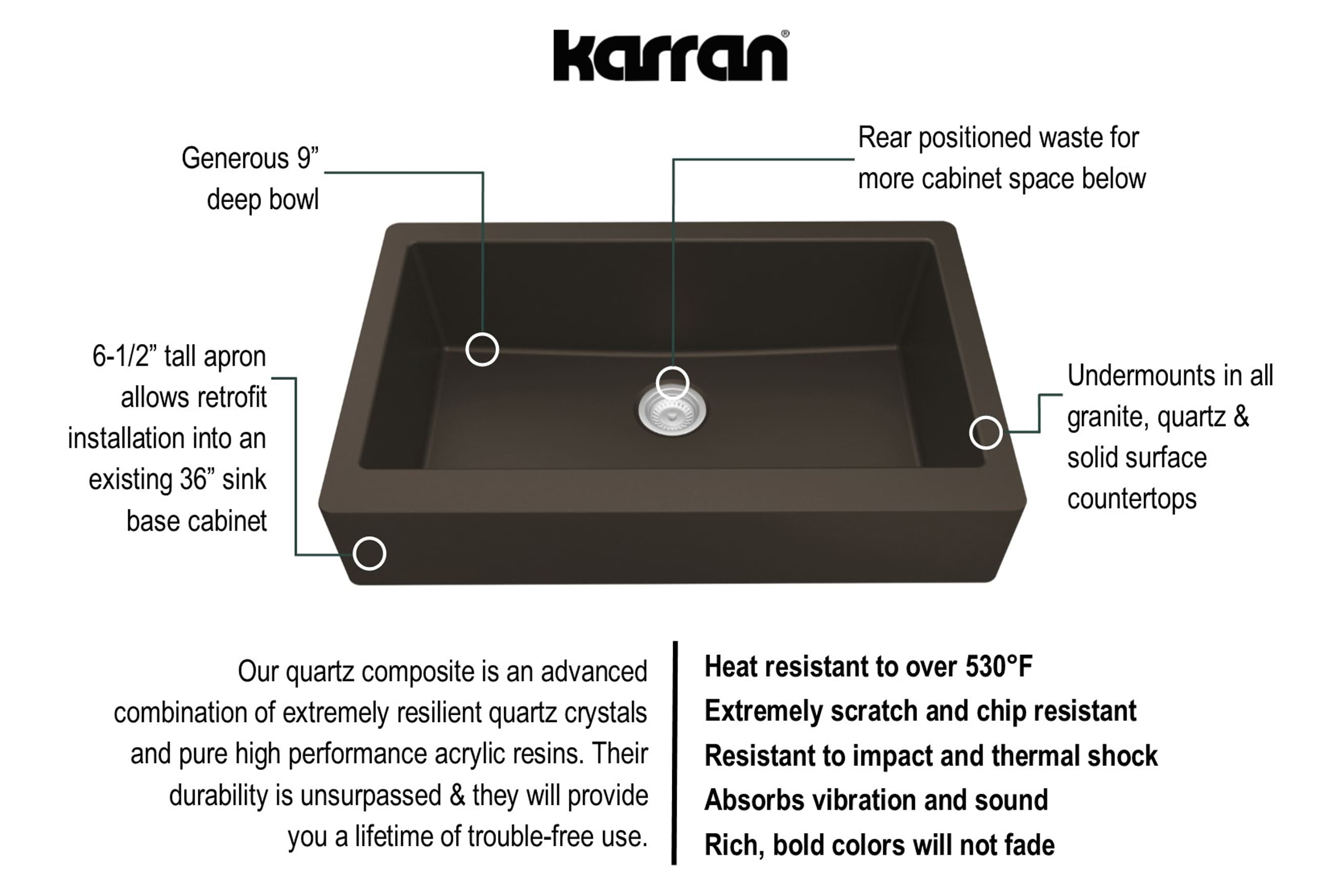 Karran QAR-740-BL Kitchen-Sinks - View #4