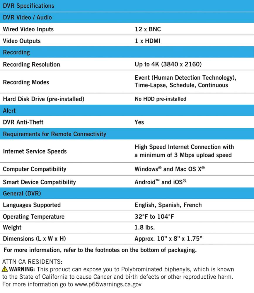 Night Owl DVRDP812 Security-Systems - View #5