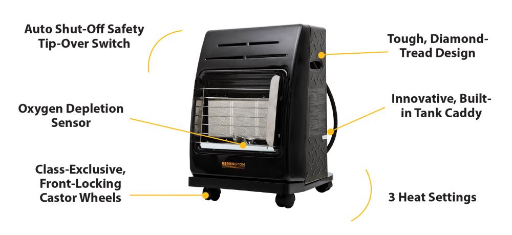 Remington Portable Cabinet Heater 18000 Btu Outdoor Portable Cabinet Propane Heater At 2248