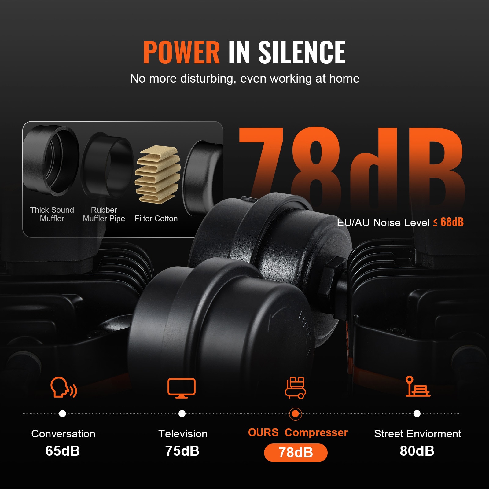 VEVOR SCWYWSKYJ4L705890V1 Air-Compressors - View #4