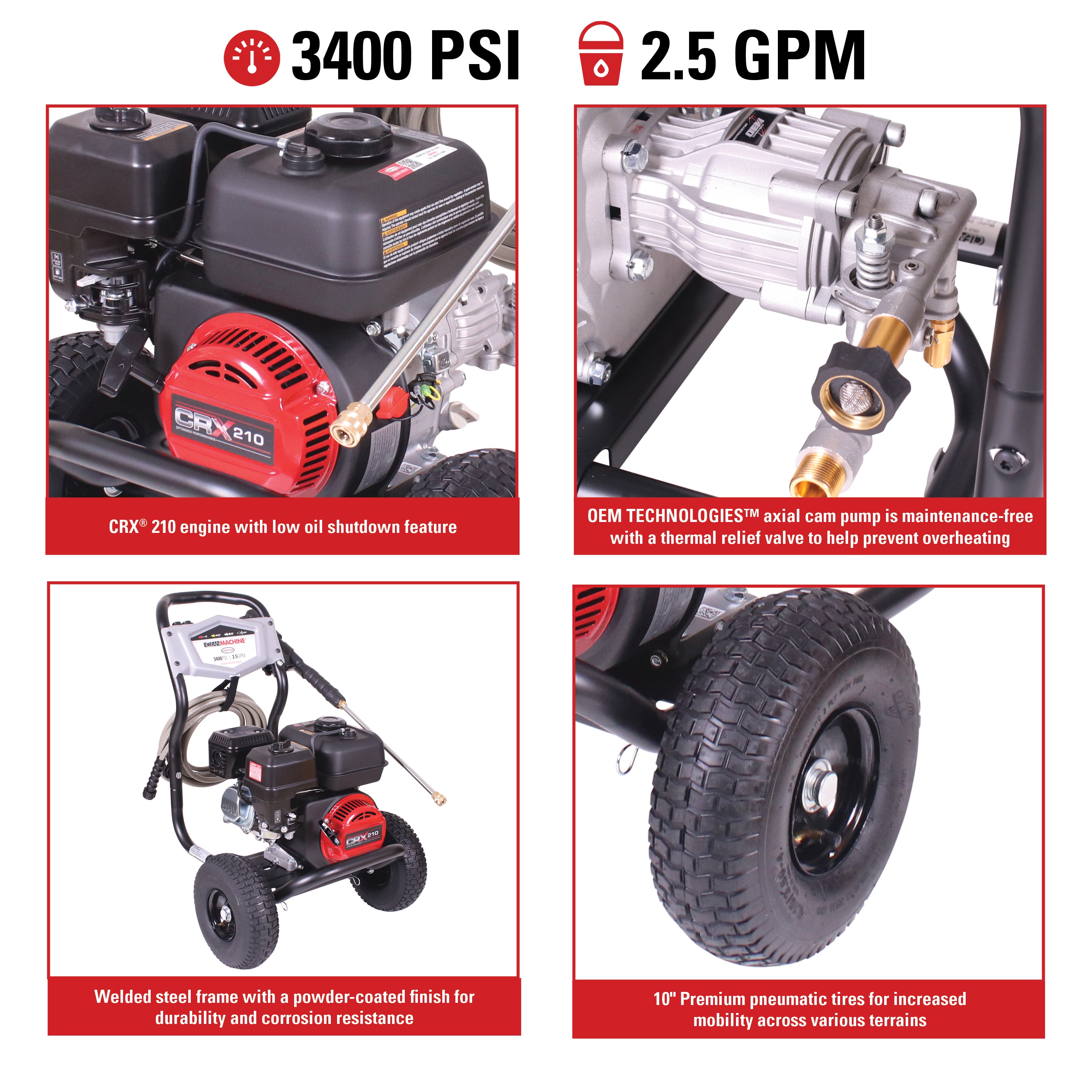 SIMPSON CM61083-S Gas-Pressurewashers - View #14