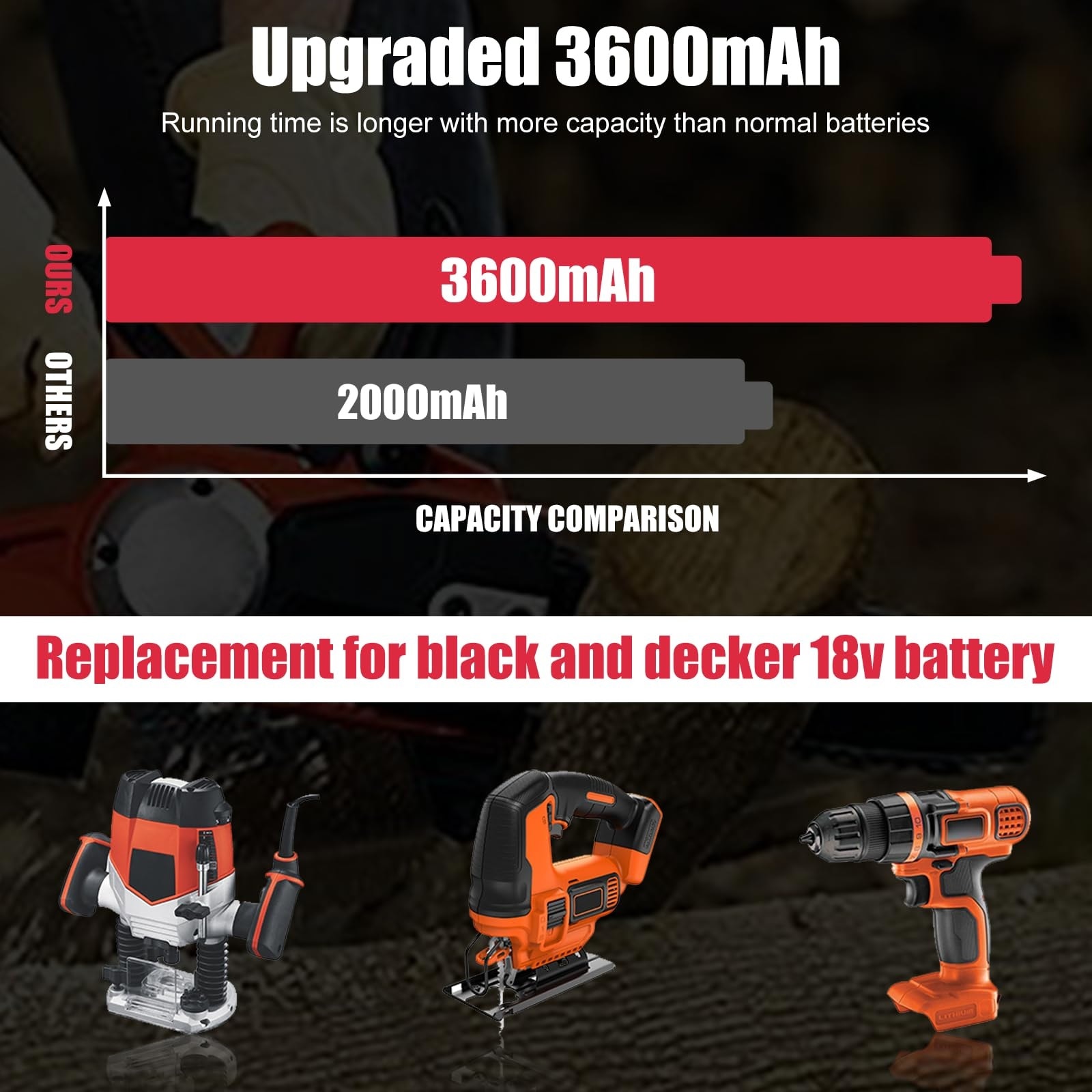 Misopily LMS0417P63 Cordless-Ope-Batteries - View #3