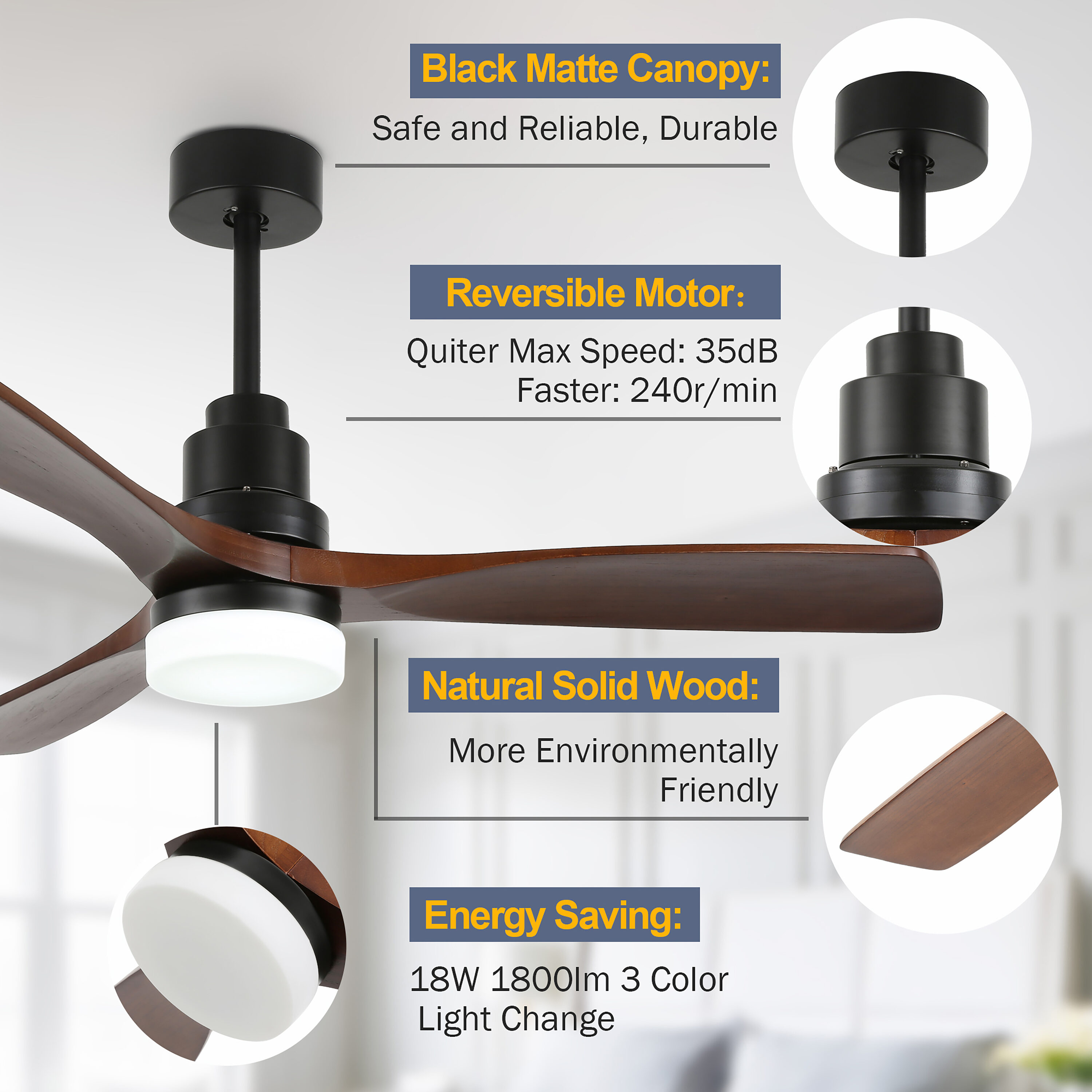 Oaks Decor DC5209 Ceiling-Fans - View #11