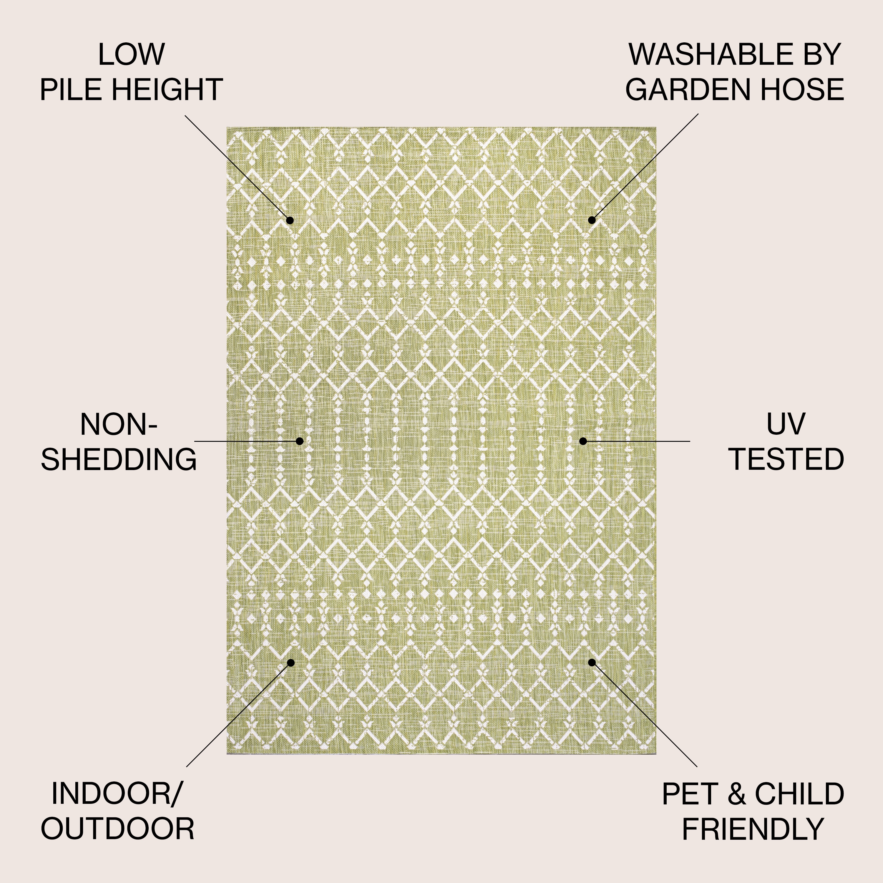 JONATHAN  Y SMB108N-5R rugs - View #2
