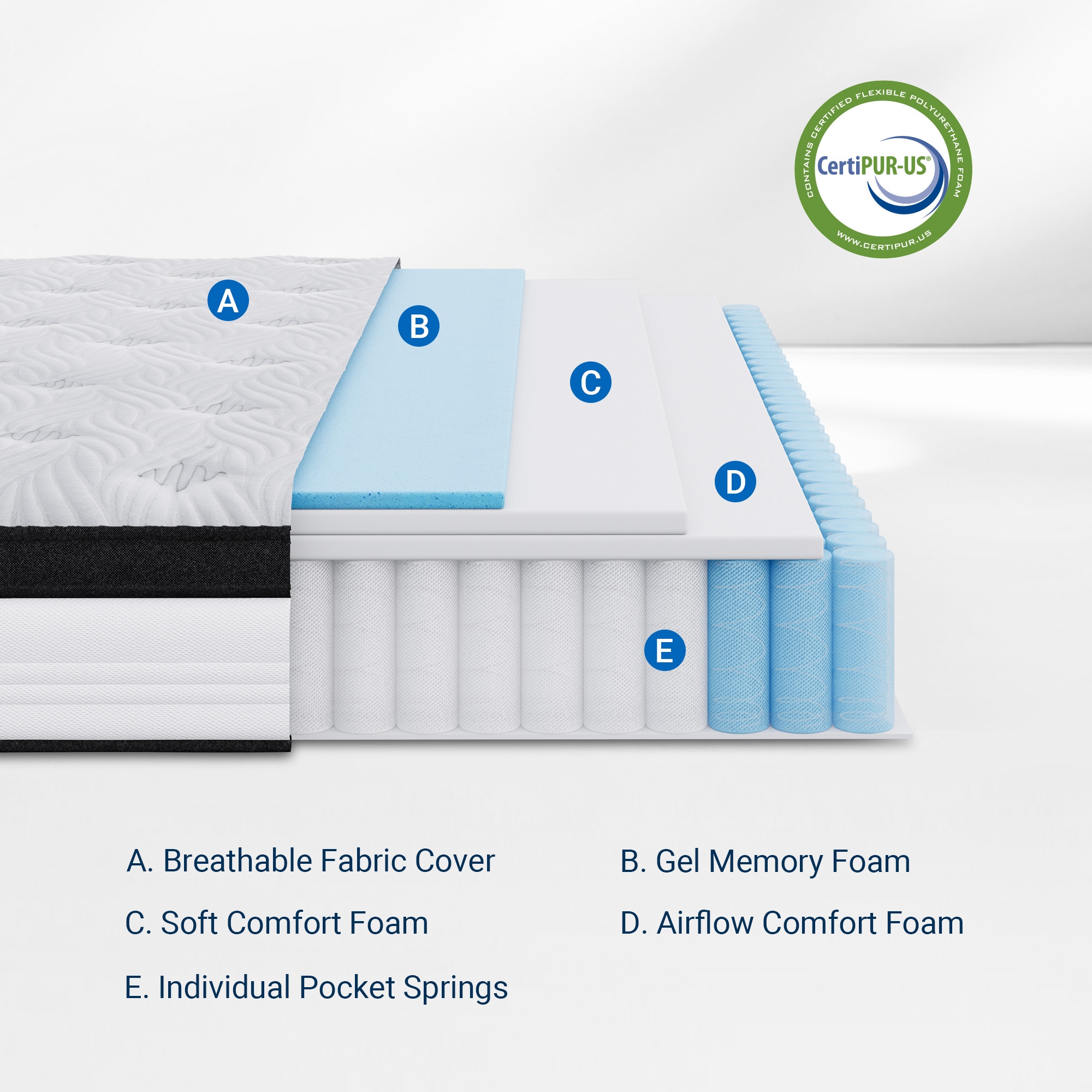 Avenco LW-THCD-001-T Mattresses-Boxsprings - View #3