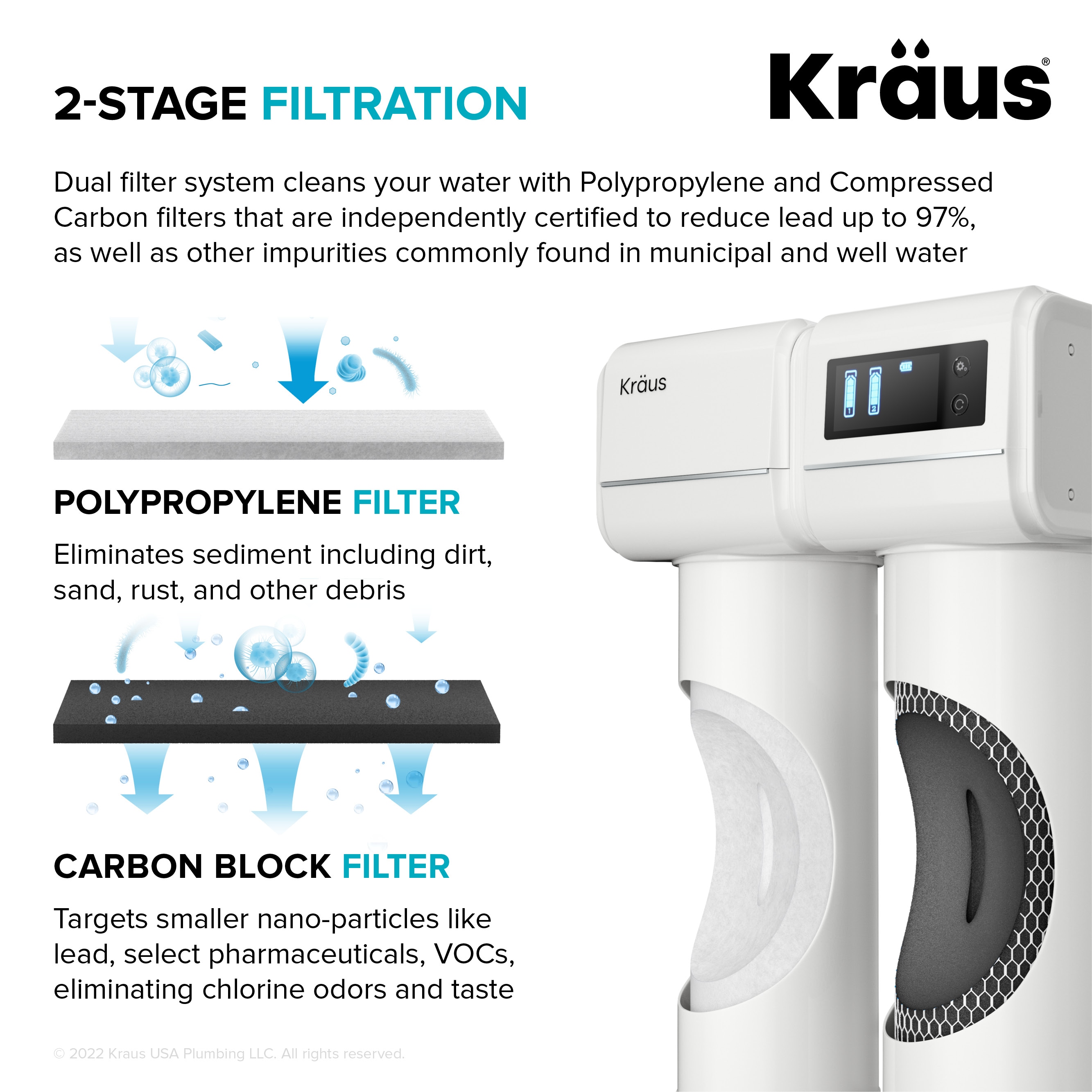 Kraus FC-100 Replacement-Water-Filters-Cartridges - View #5