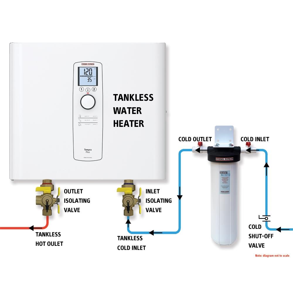 Stiebel Tempra SHC 4 Mini Tankless Water Heater