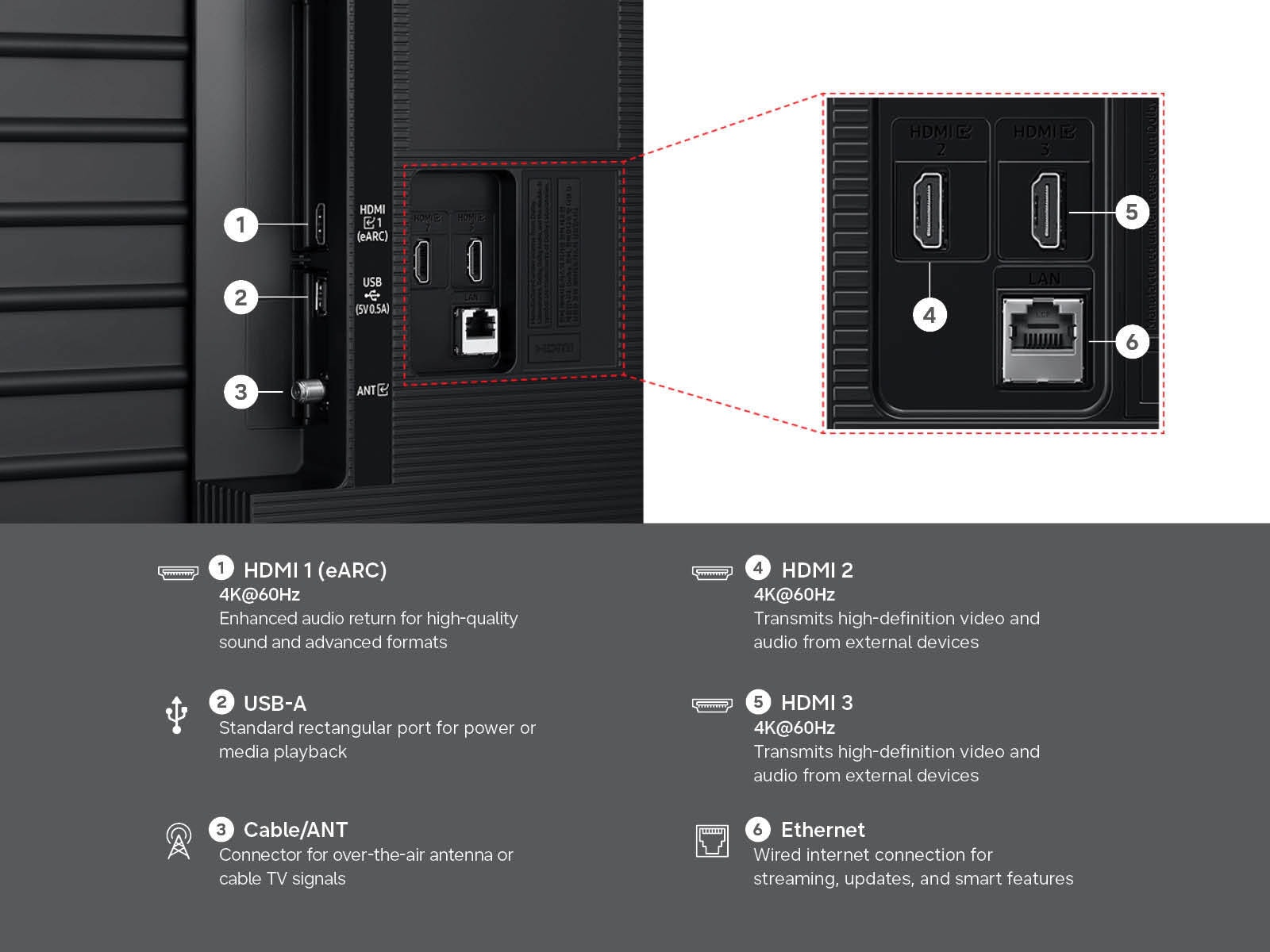 Samsung UN85M70HAFXZA tvs - View #4