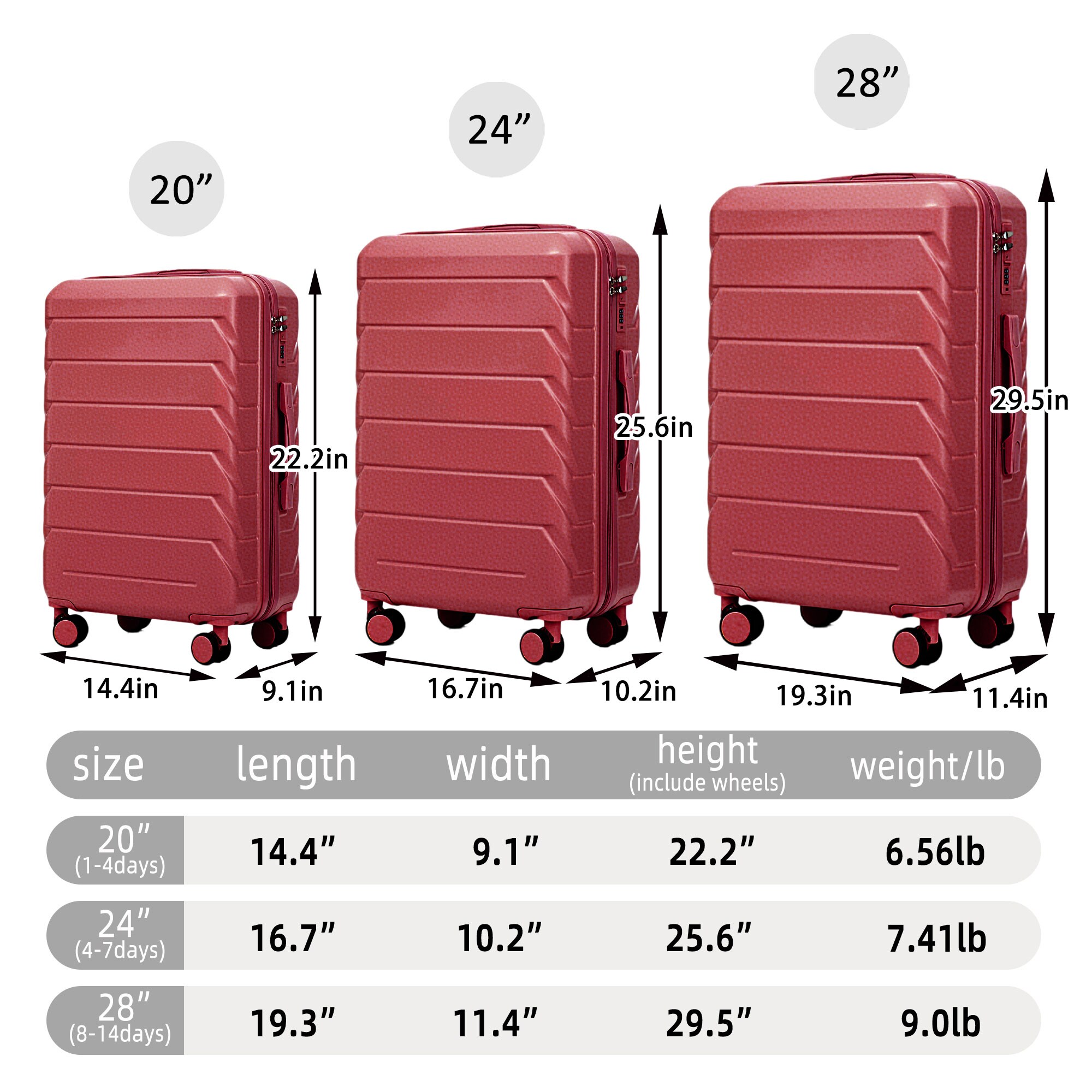 SINOFURN SYD9400001GN Luggage-And-Luggage-Sets - View #16