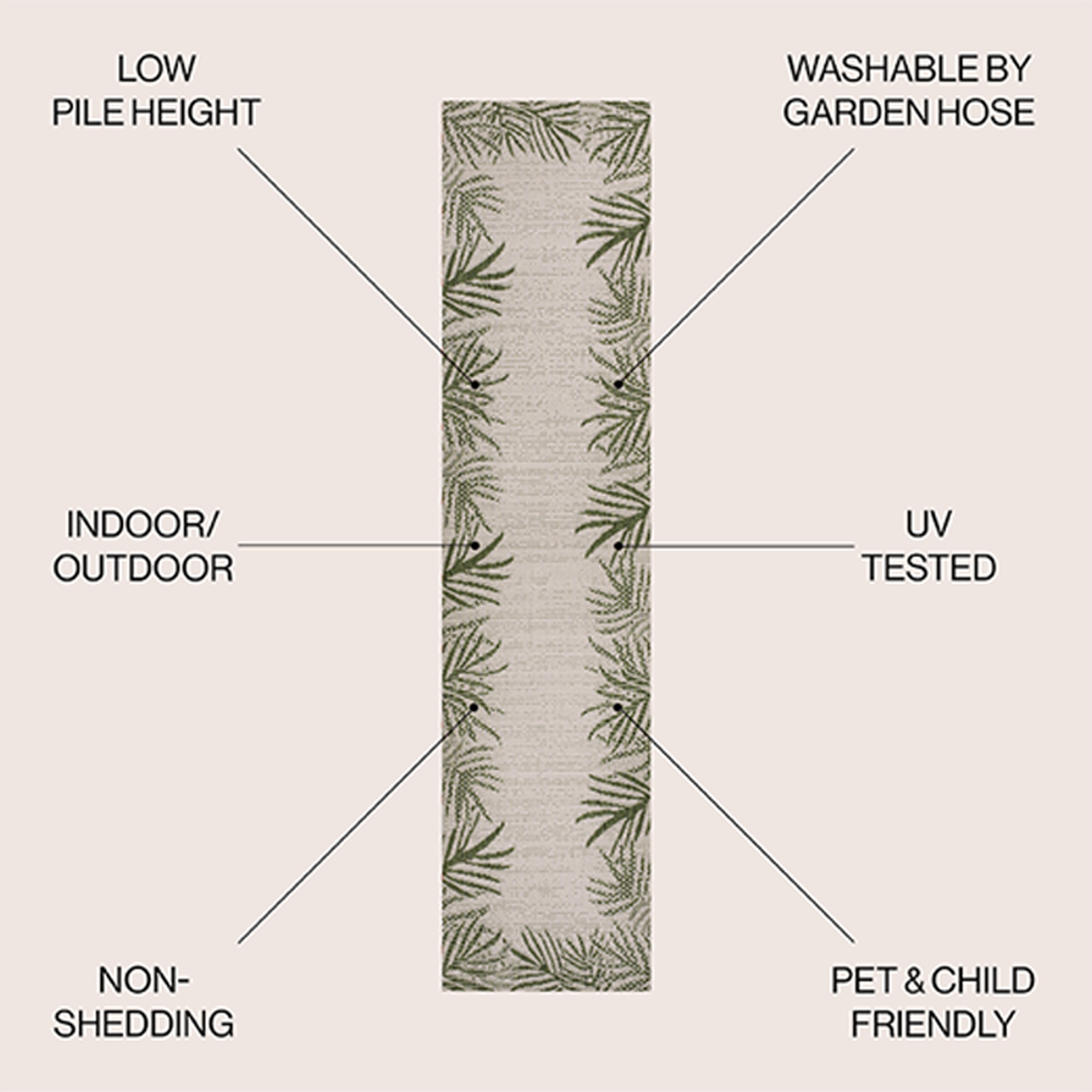 JONATHAN  Y TSN207B-28 rugs - View #3