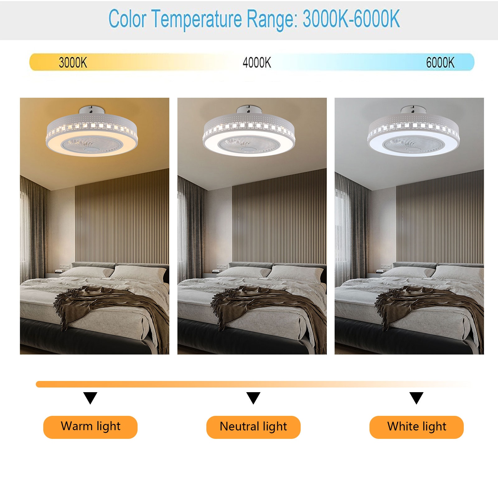 Oukaning JZUCODX399HCX Ceiling-Fans - View #5