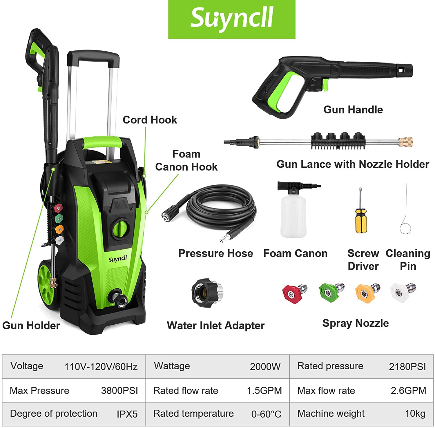 Suyncll 3800 deals psi pressure washer