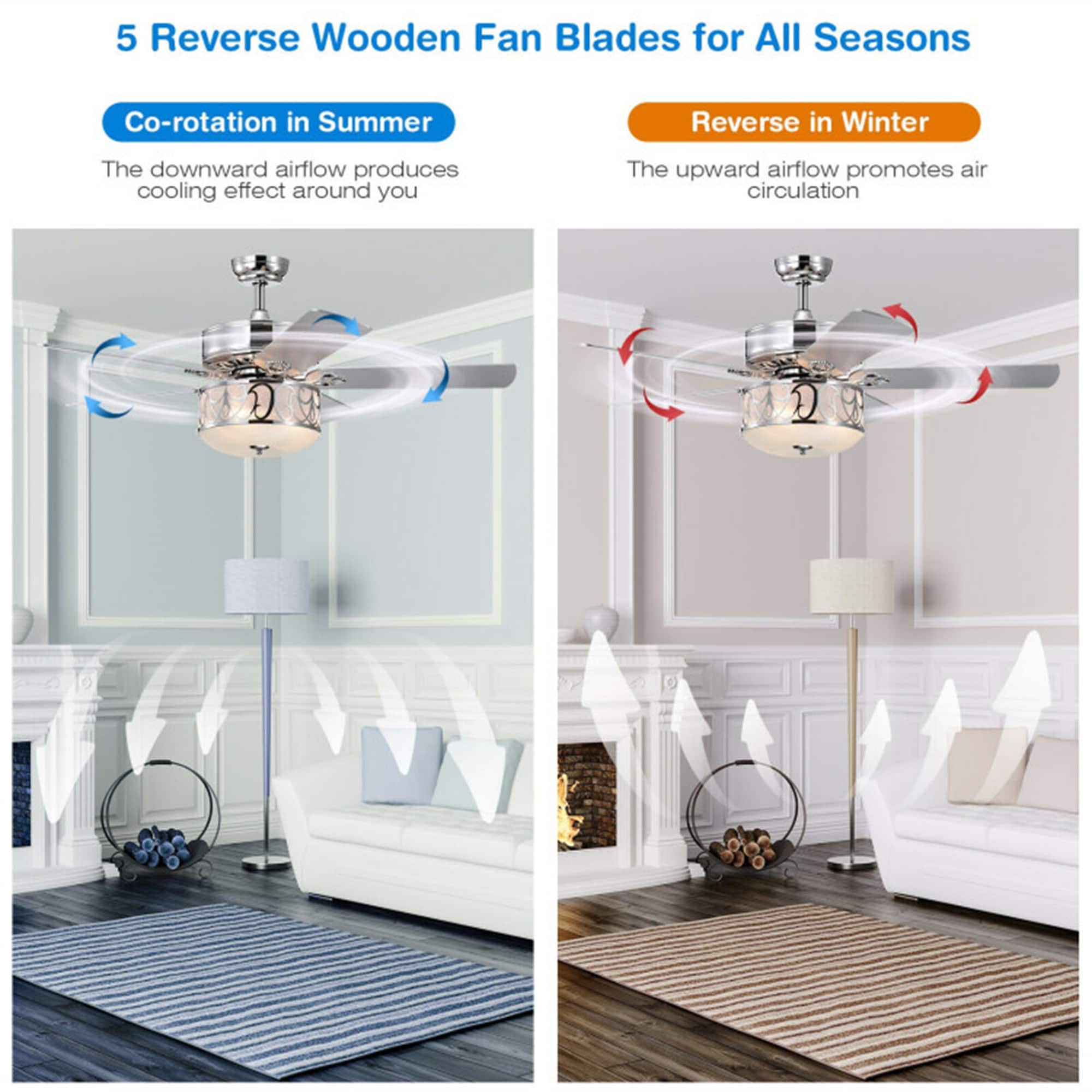BABOOM BOM-9940ORSY Ceiling-Fans - View #11