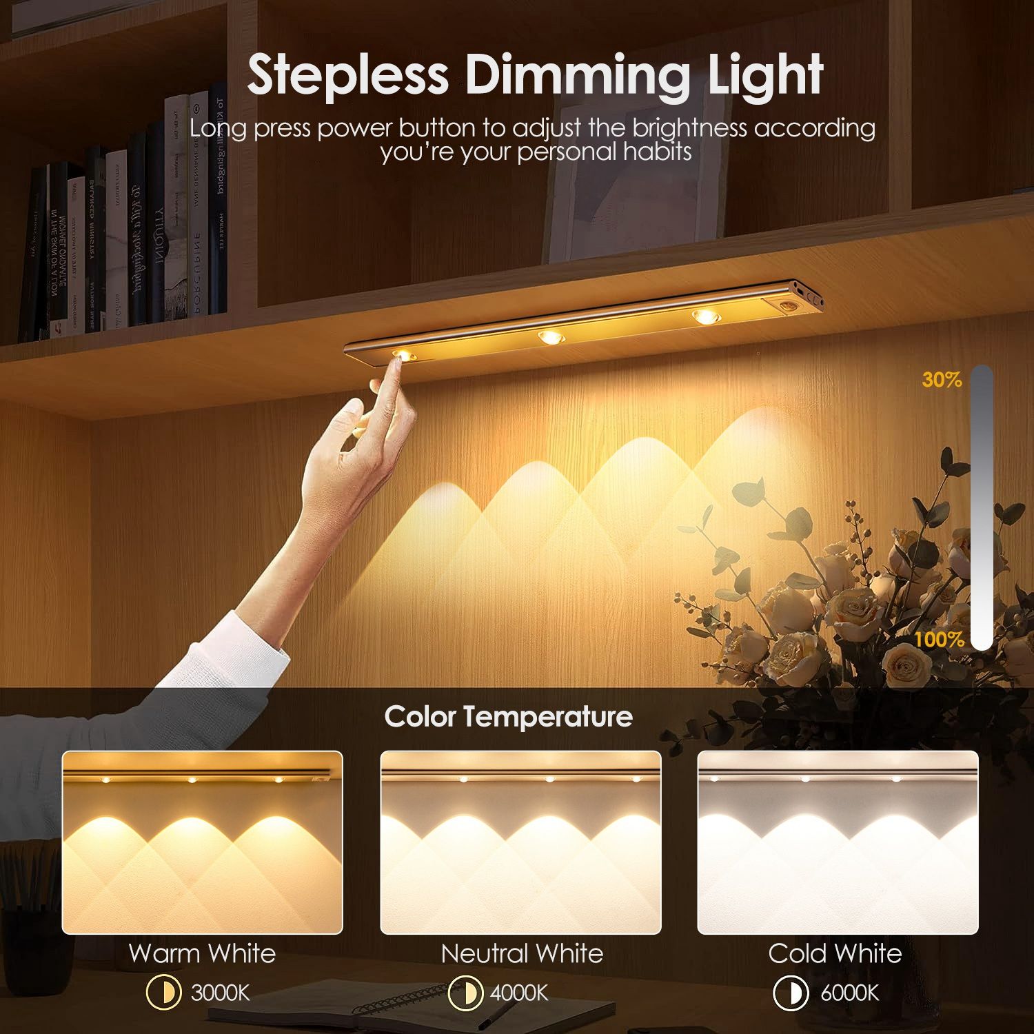 JUSJUBR GC3-02HGDYJV Led-Cabinet-Lighting - View #4