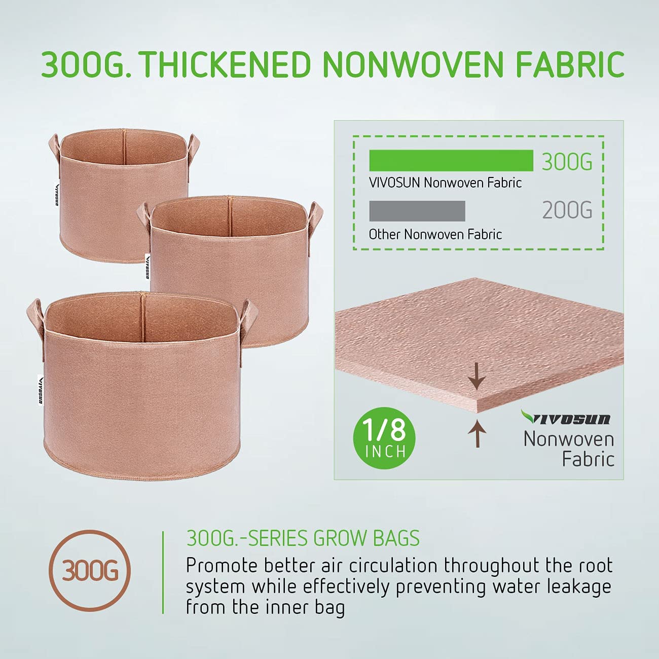VIVOSUN 5-Pack 5 Gallon Grow Bags Heavy Duty Nonwoven Fabric Pots w/  Handles