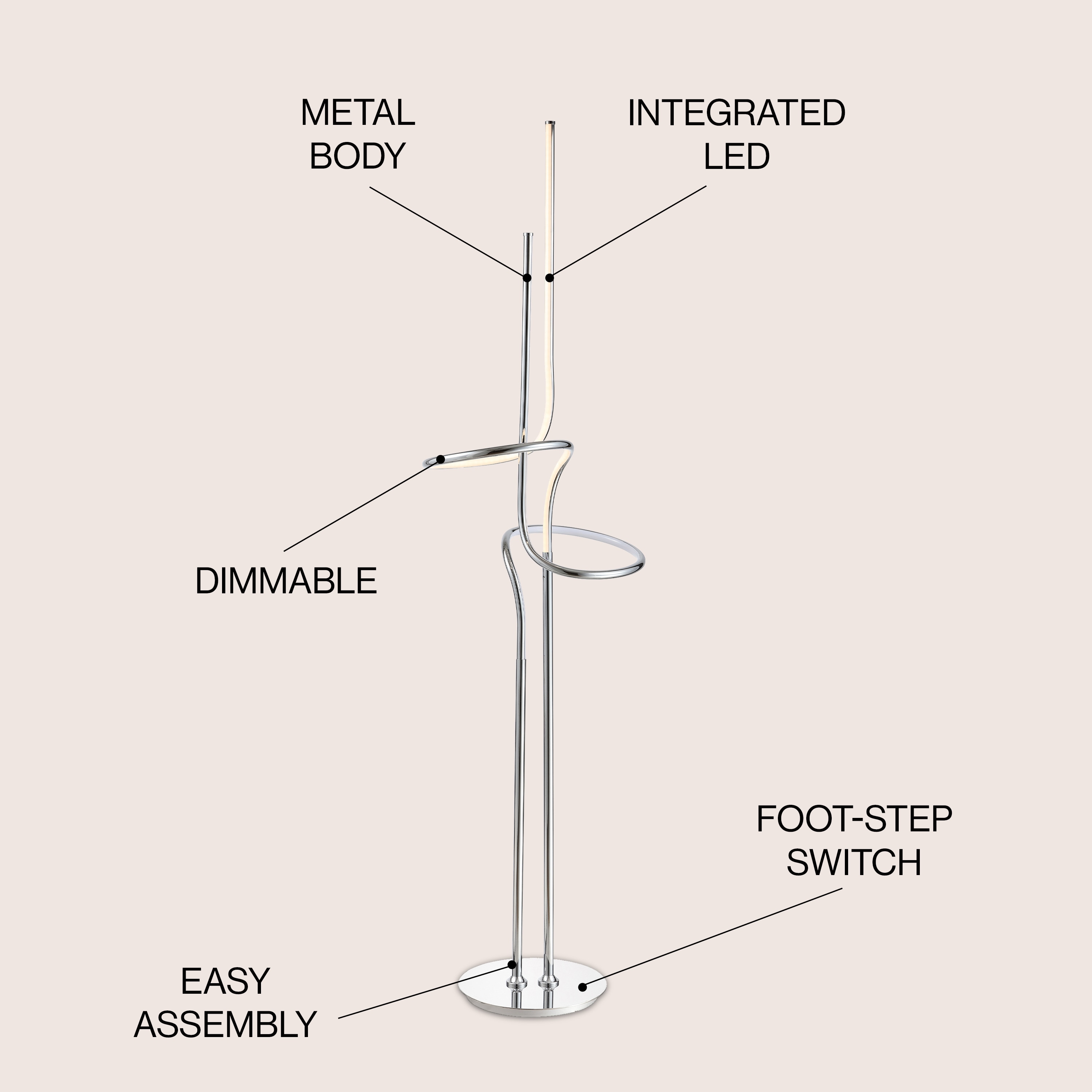 JONATHAN  Y JYL7028A floorlamps - View #3