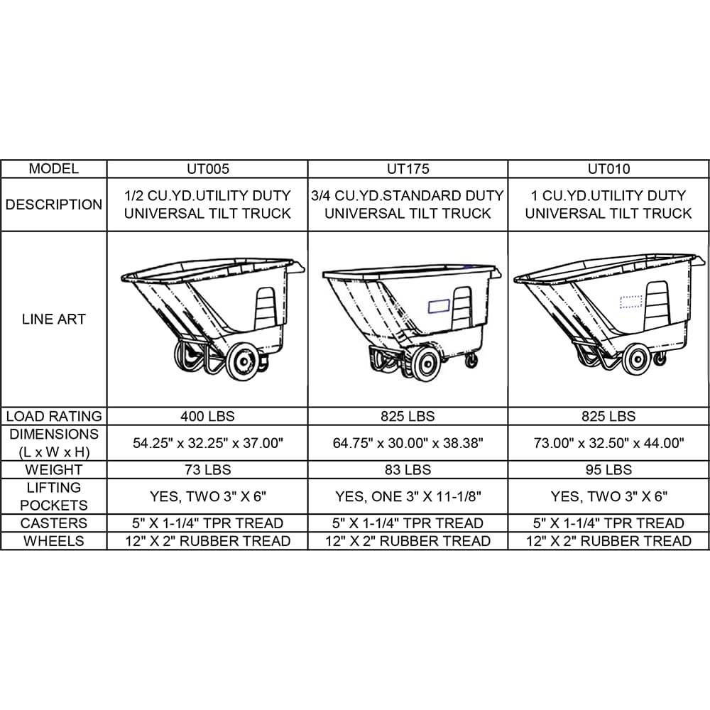 TOTER 1/2 cubic yard Utility Duty Tilt Truck UT005