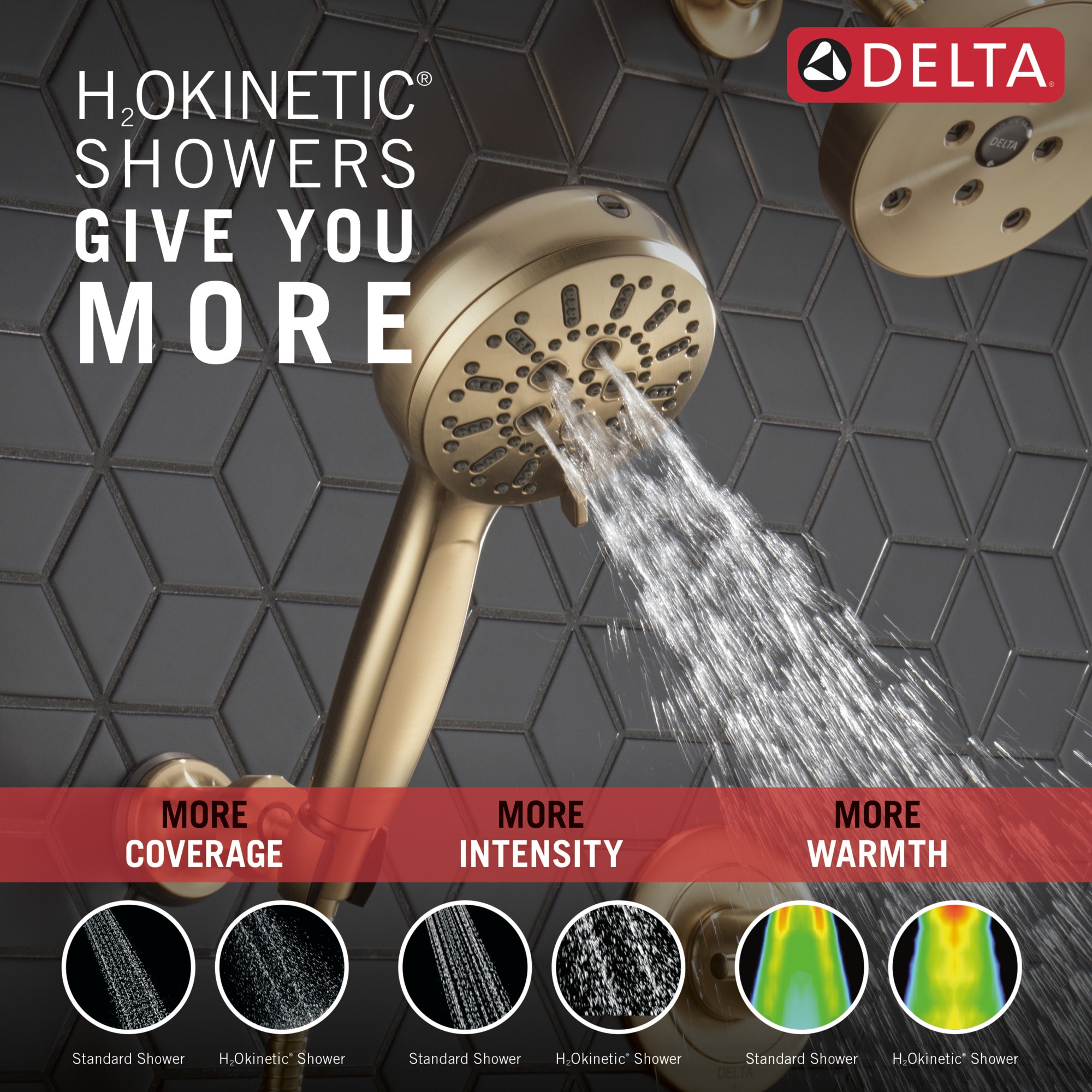 Delta 55884-CZ-PR Fixed-Showerhead - View #5