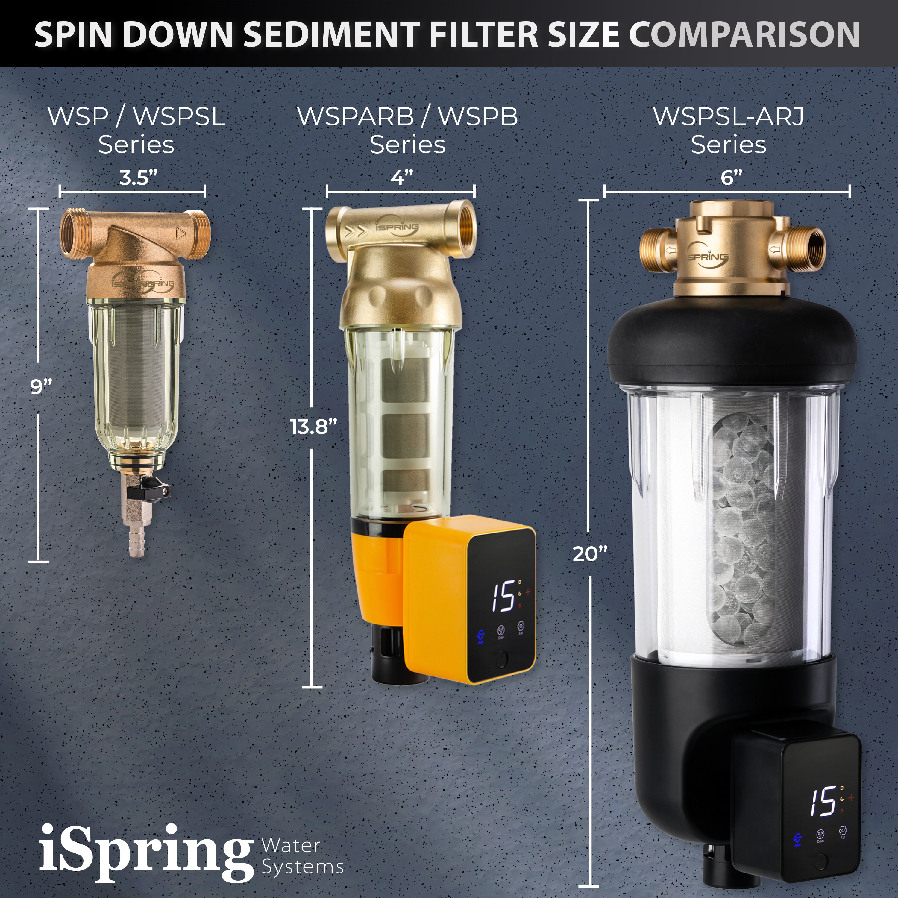 iSpring WSP100SL-ARJ Whole-House-Filtration-Systems - View #8