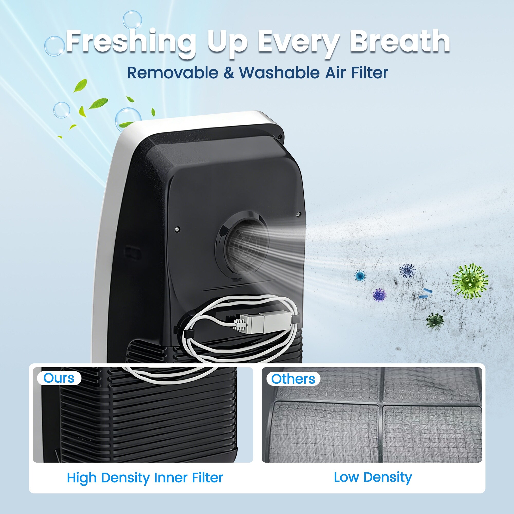 EdenDirect SPF08C Portable-Air-Conditioners - View #8