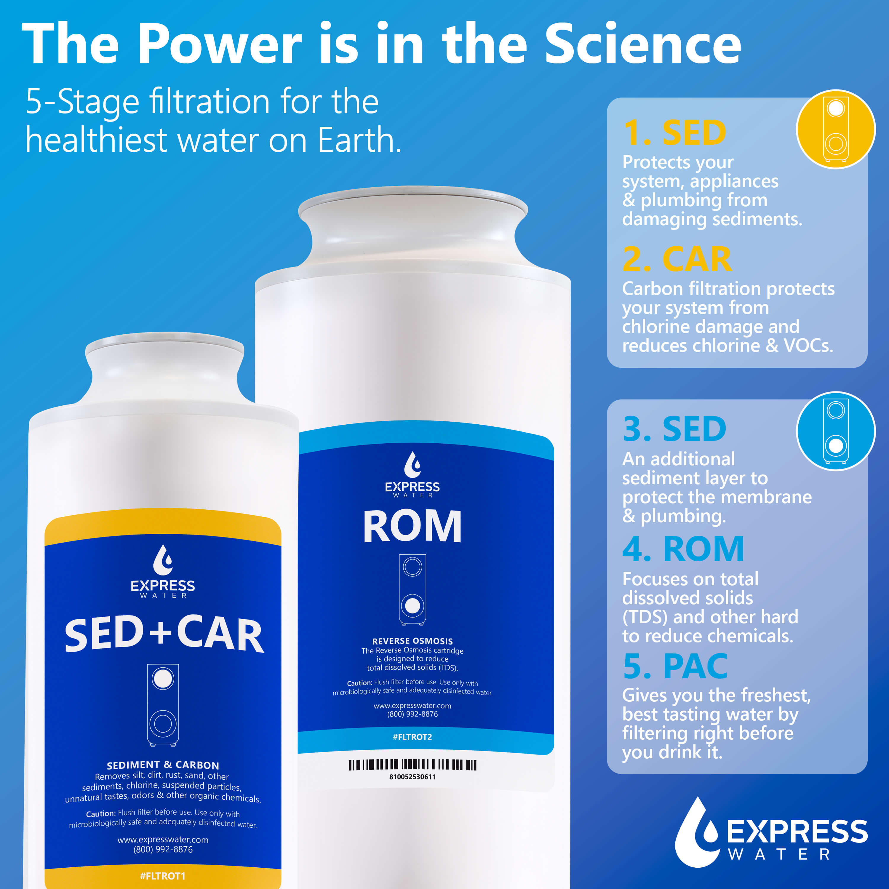 Express Water ROT600MBN Under-Sink-Filtration-Systems - View #4