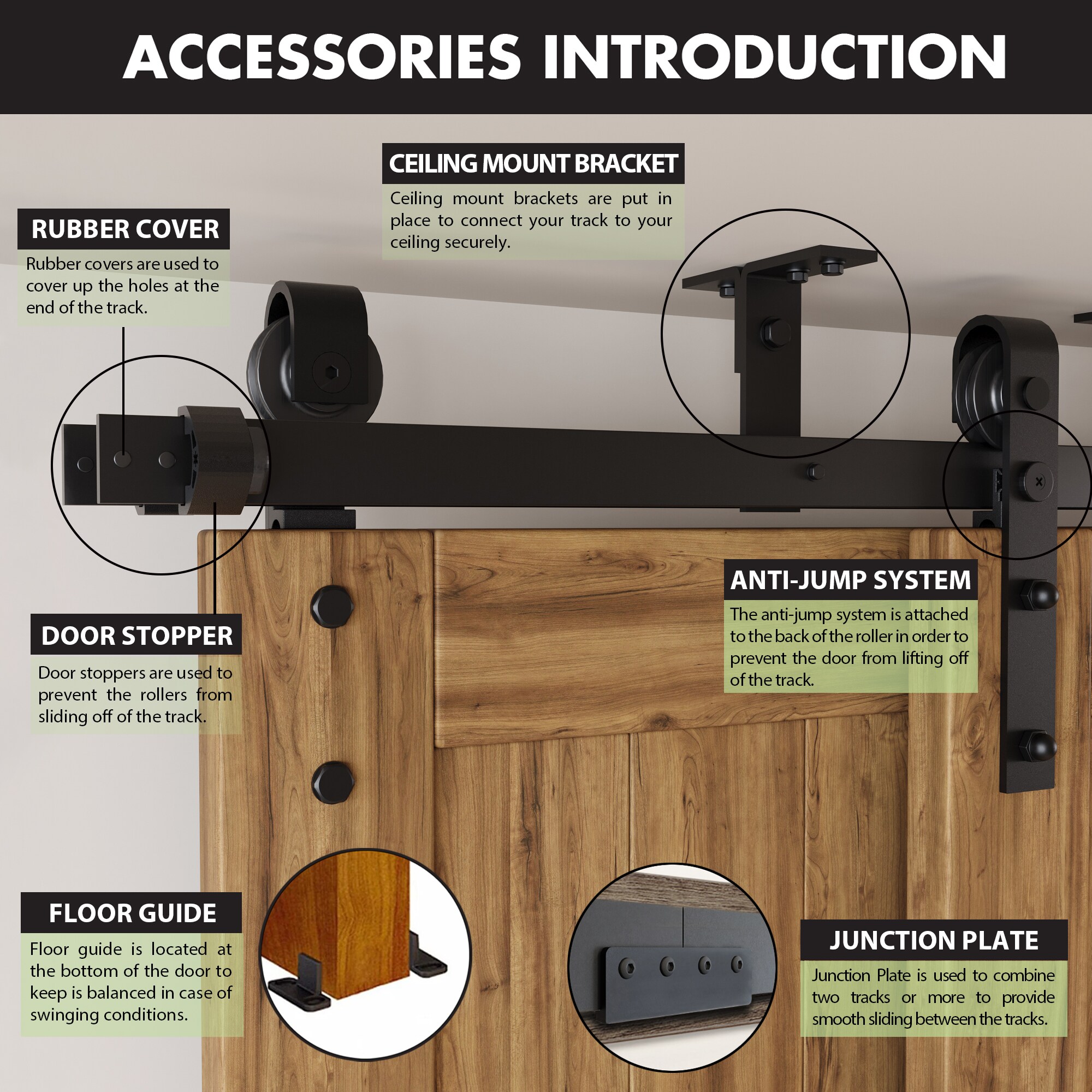 HOMACER CM-YT4TGH084C Barn-Door-Roller-Kits - View #5