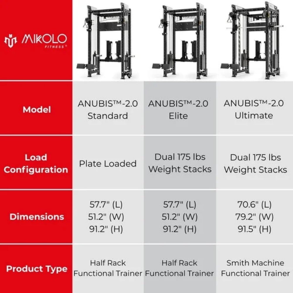 Mikolo HR03 Lat-Pull-Down-Machines - View #8