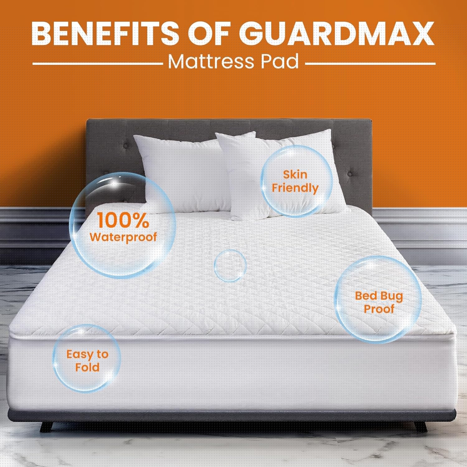 Guardmax 5549 Mattress-Covers - View #3